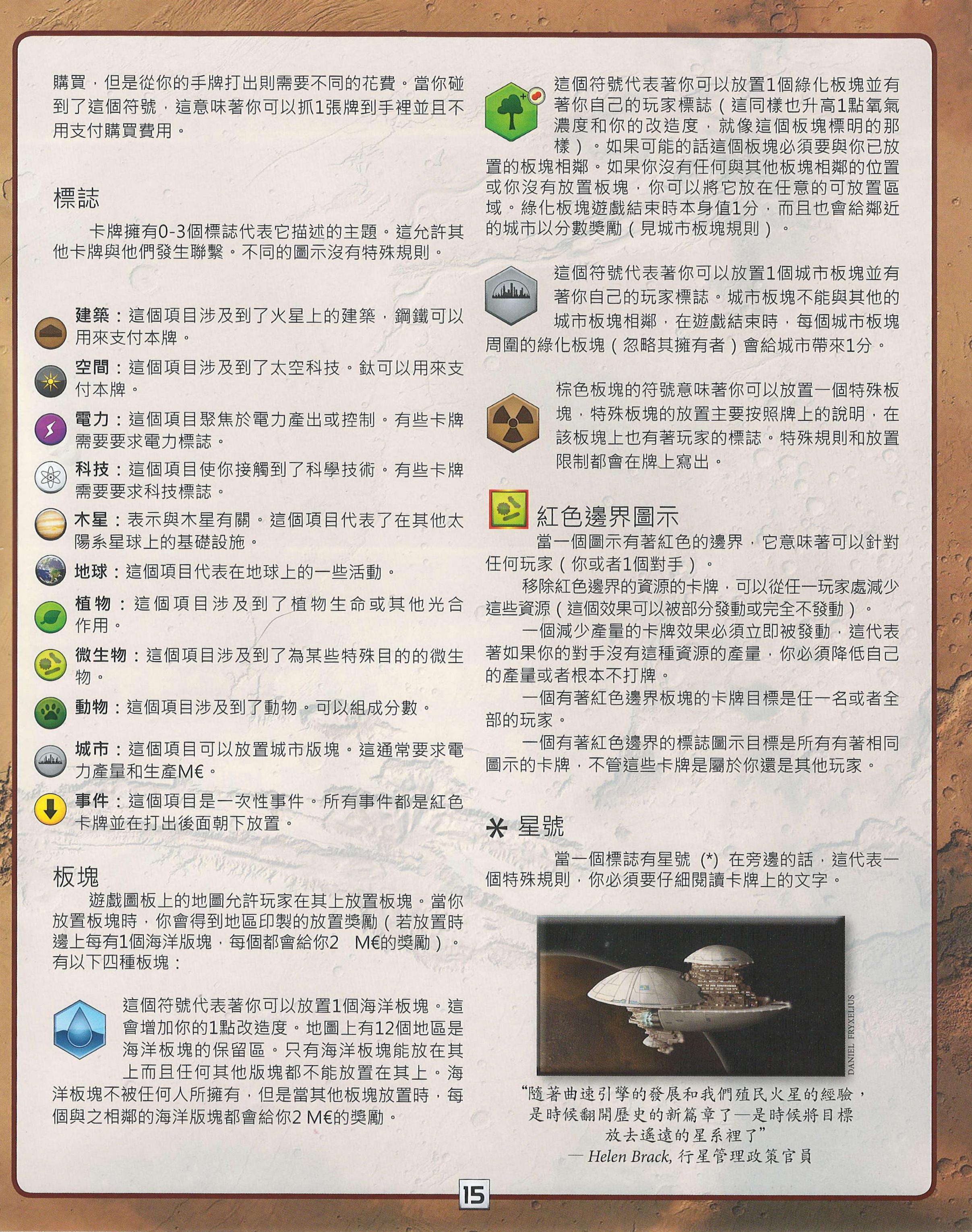 殖民火星规则书第 15 页扫描图