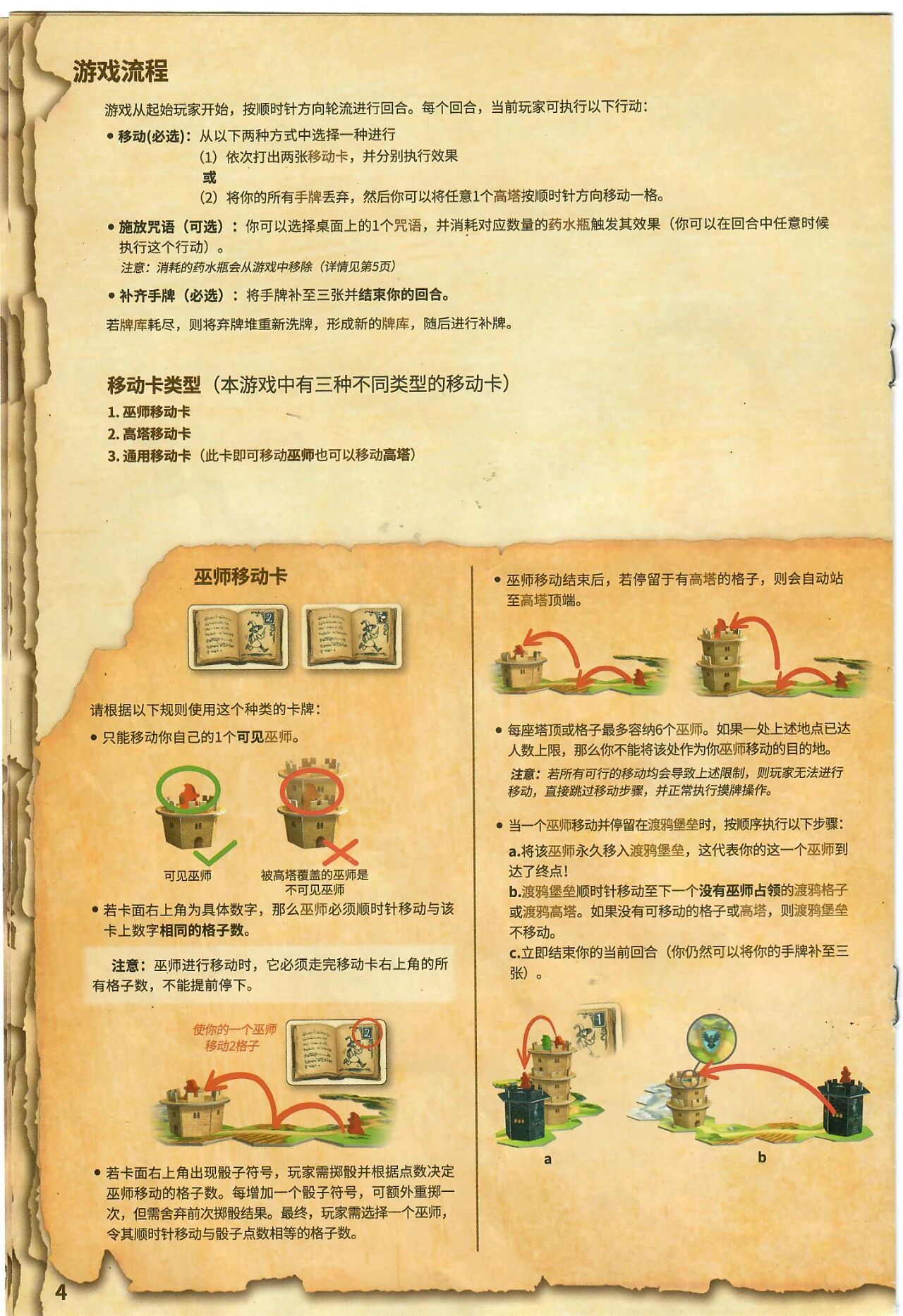 巫师飞塔规则书扫描图 04