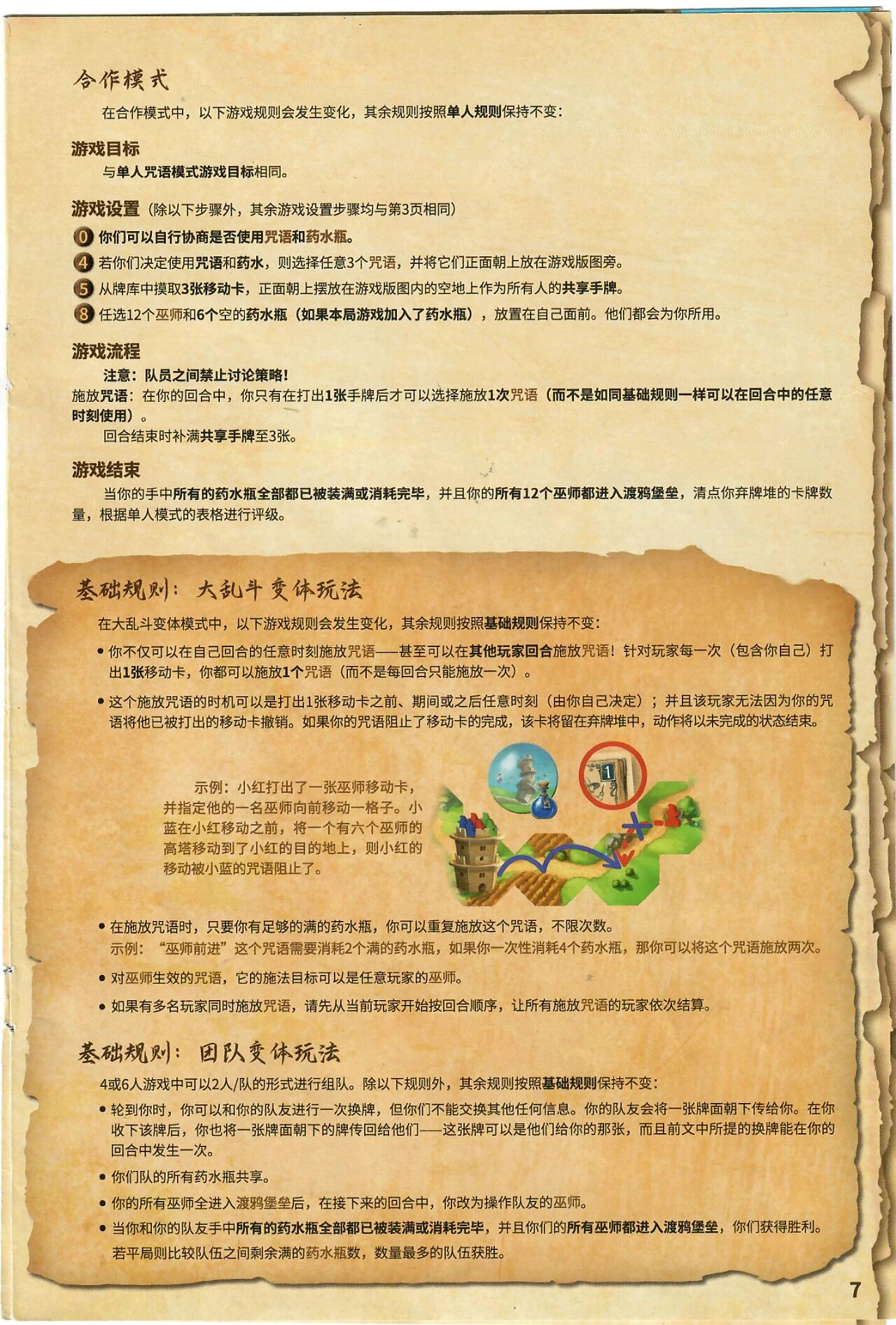 巫师飞塔规则书扫描图 07
