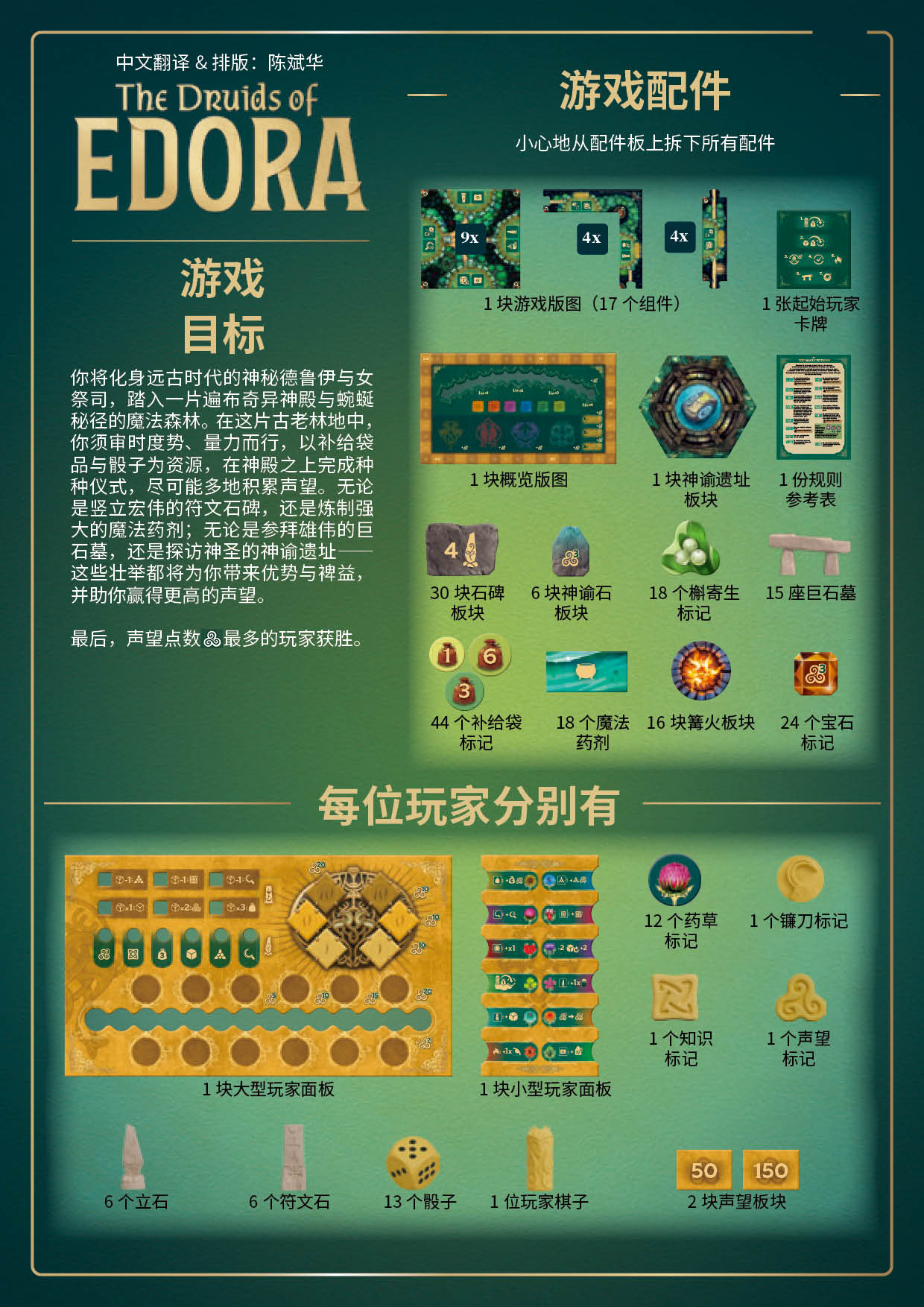 埃多拉的德鲁伊规则书第 1 页扫描图