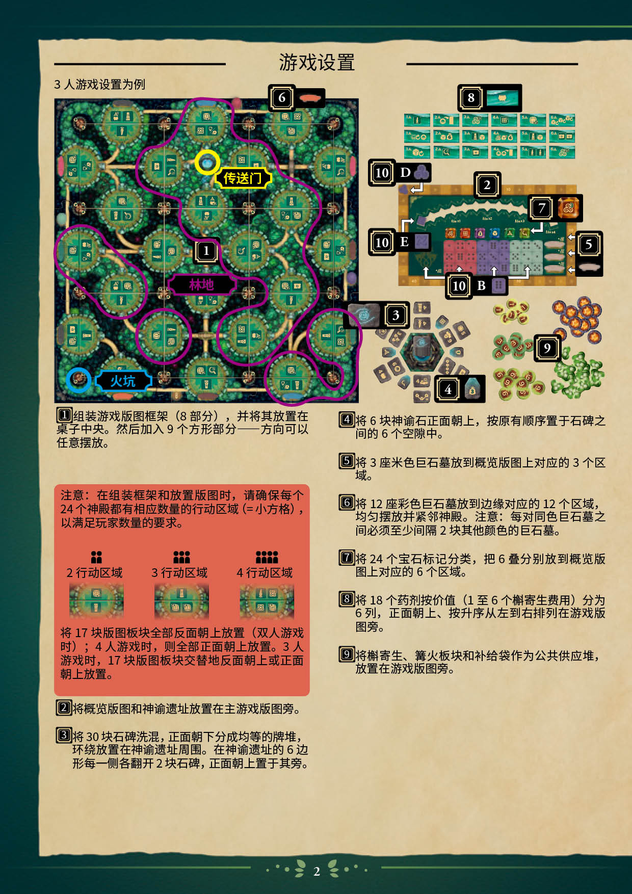 埃多拉的德鲁伊规则书第 2 页扫描图