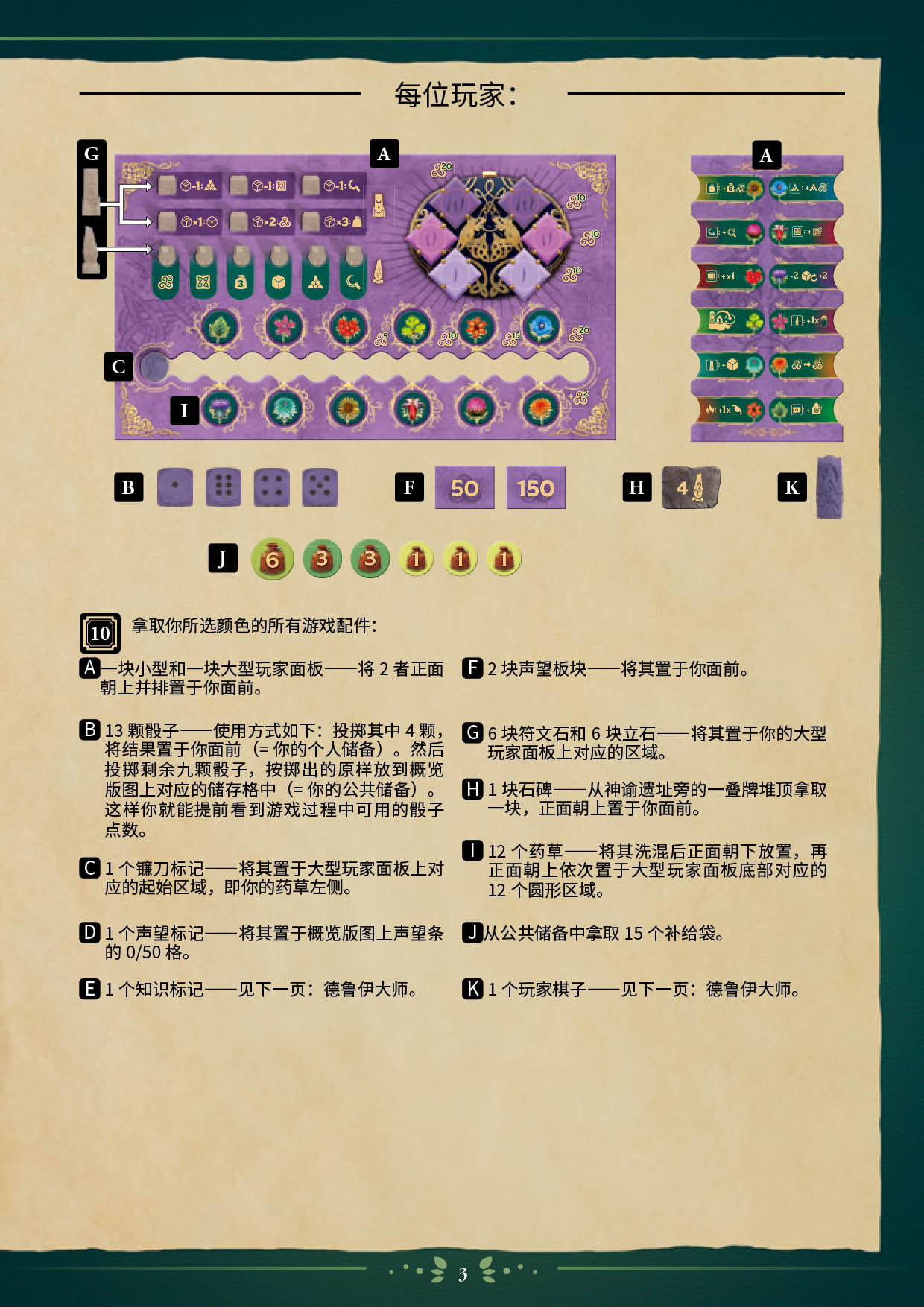 埃多拉的德鲁伊规则书第 3 页扫描图