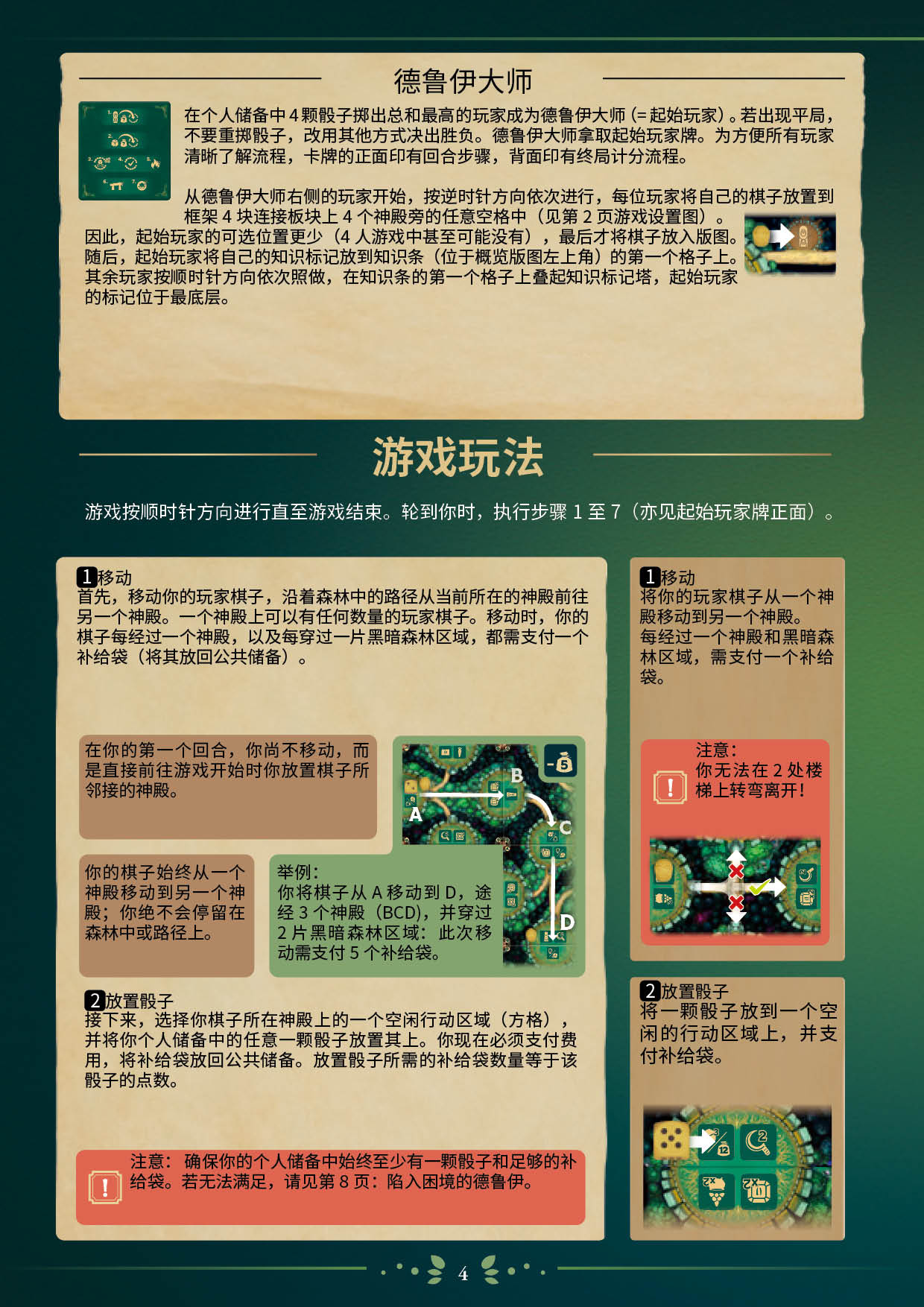 埃多拉的德鲁伊规则书第 4 页扫描图