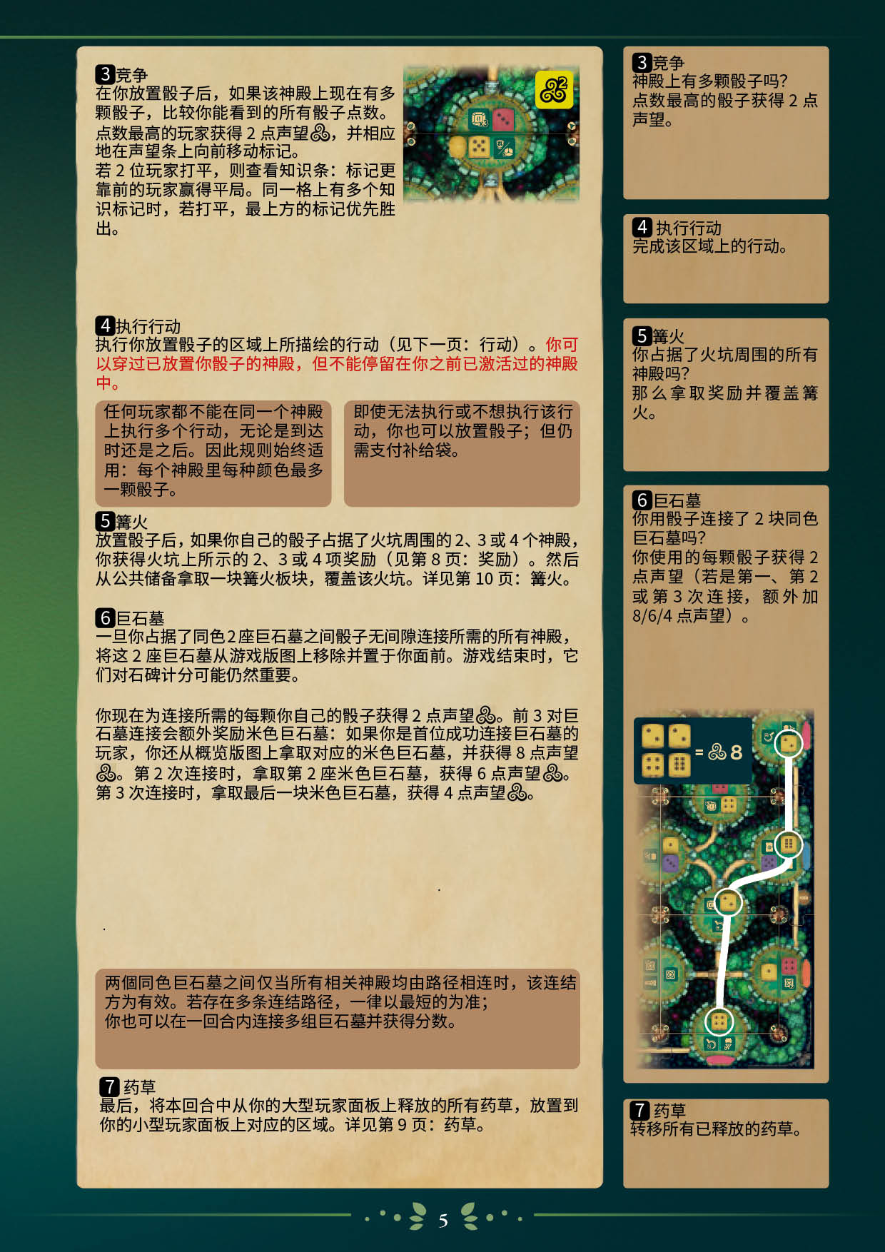埃多拉的德鲁伊规则书第 5 页扫描图