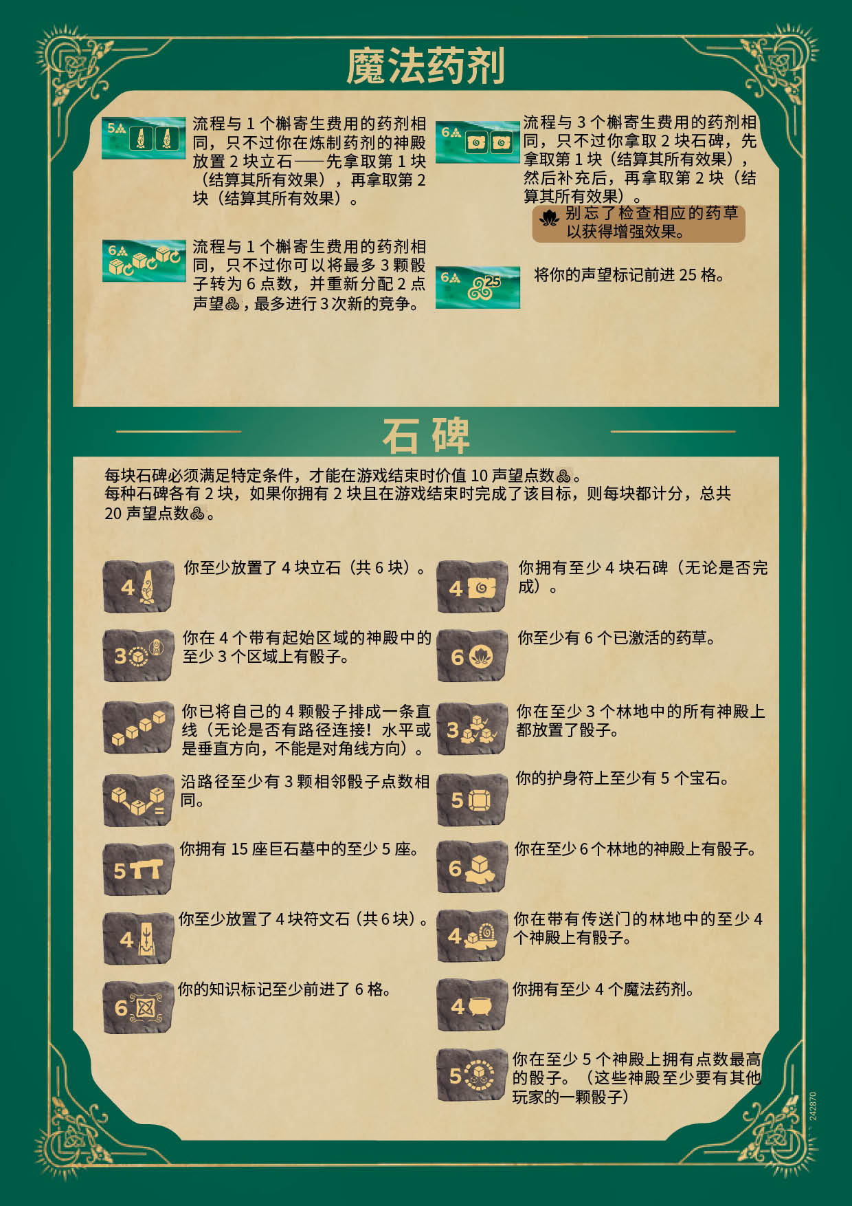 埃多拉的德鲁伊规则书第 14 页扫描图