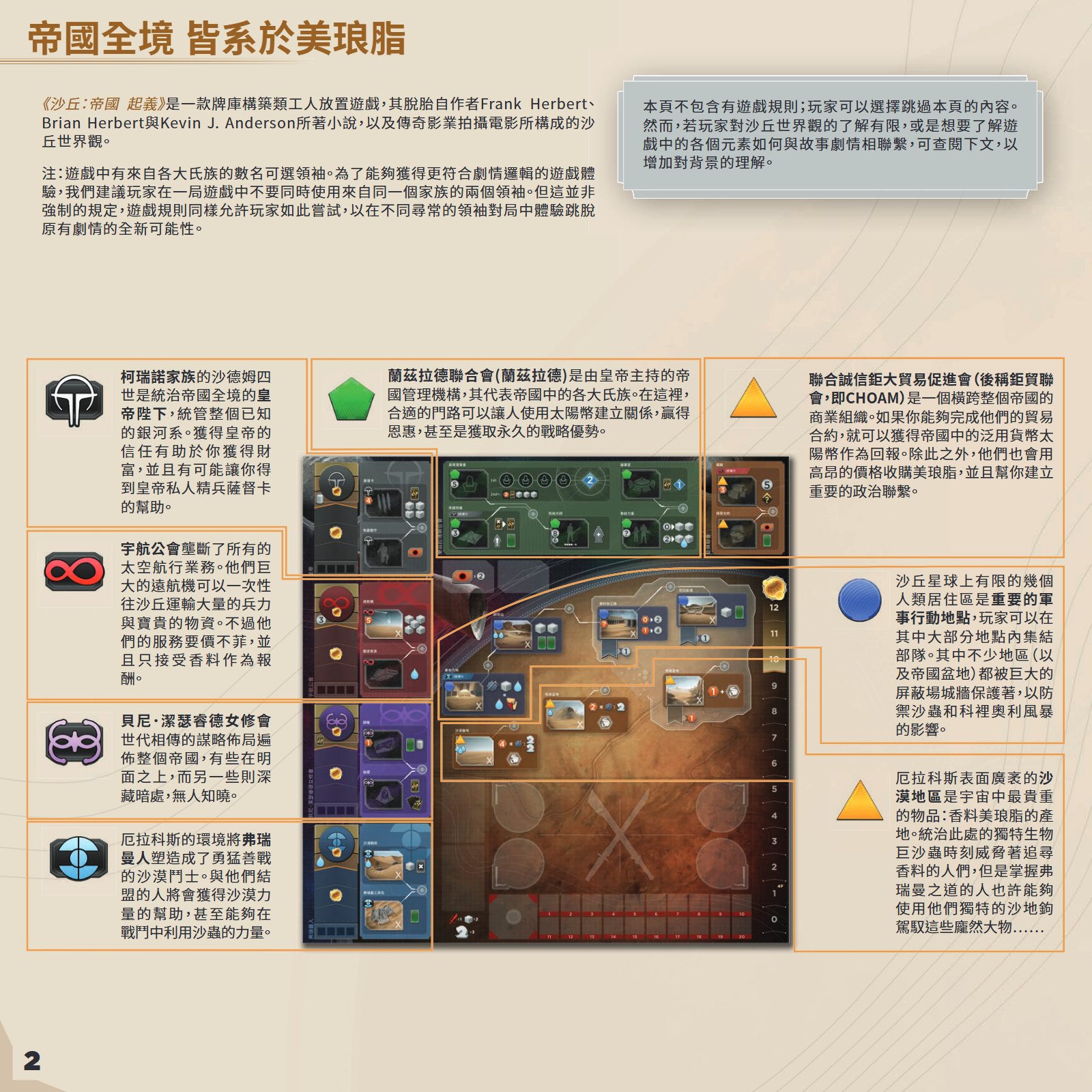 规则书第 2 页