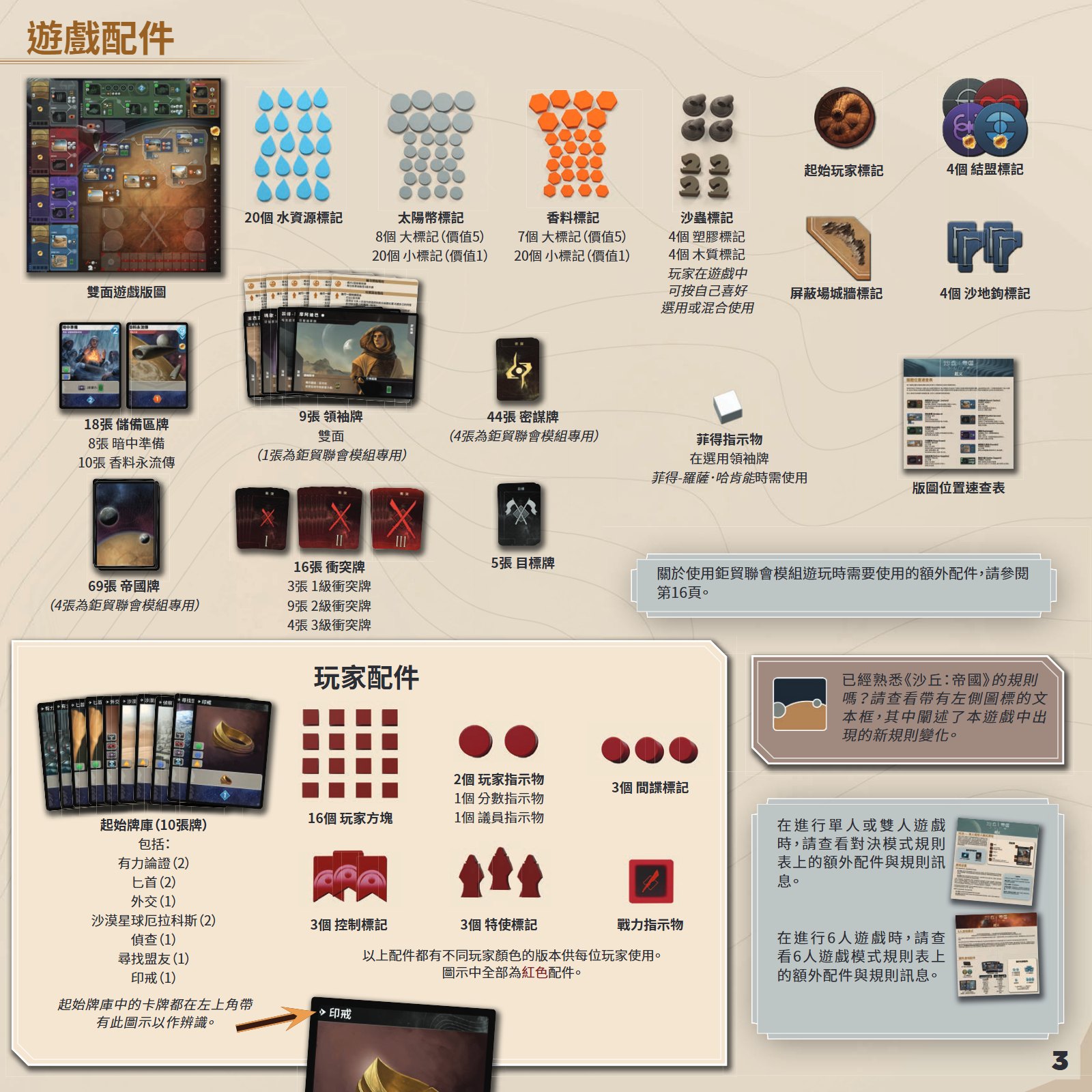 规则书第 3 页