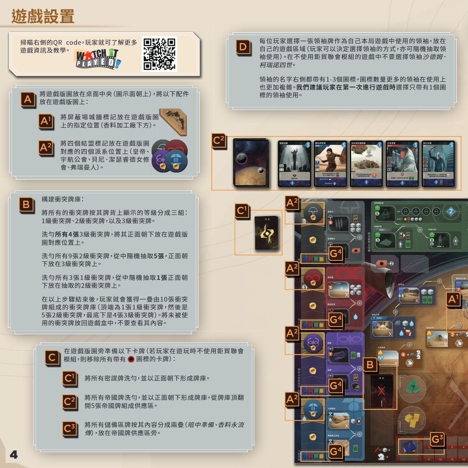 规则书第 4 页 · 开局配置