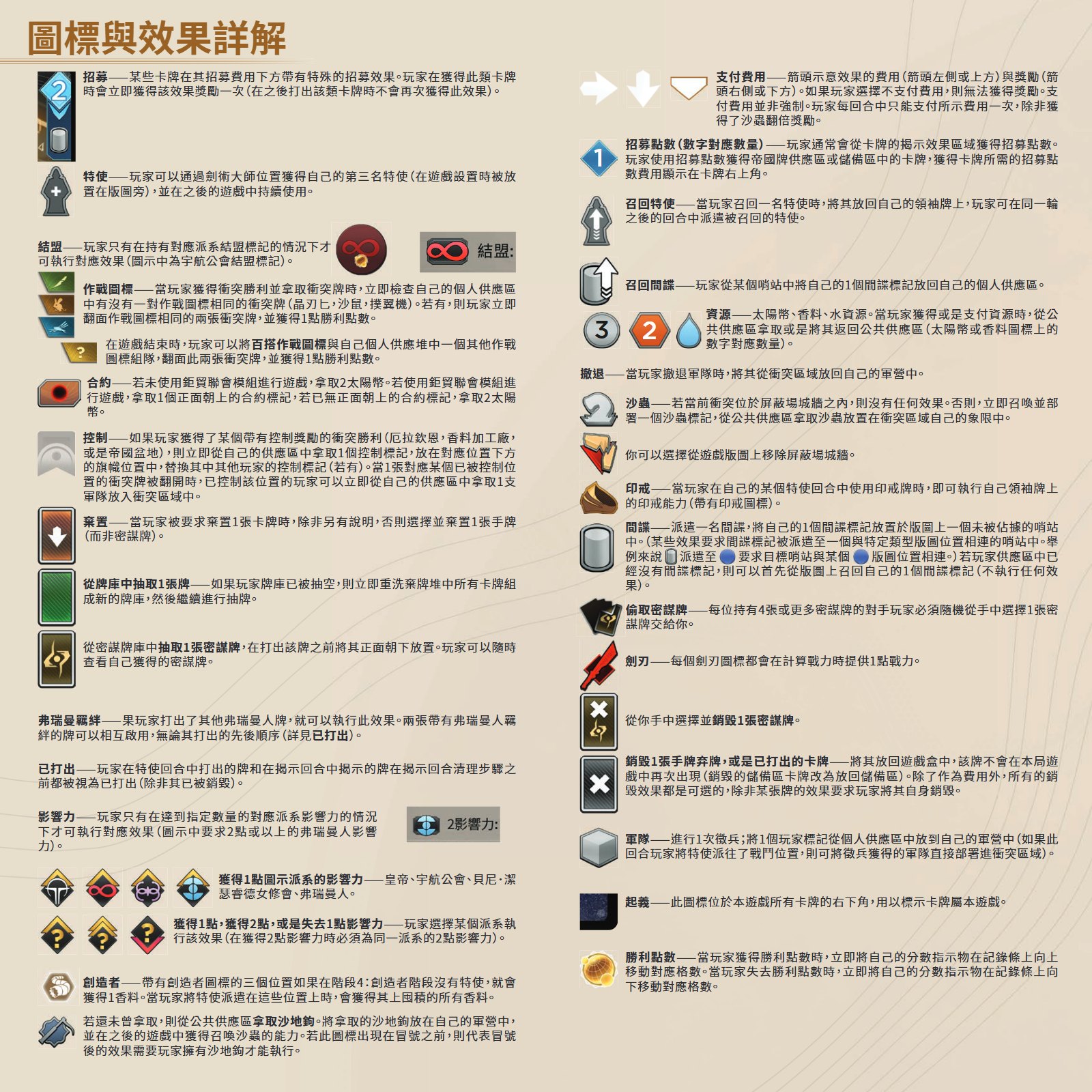 规则书第 20 页 · 图标指南