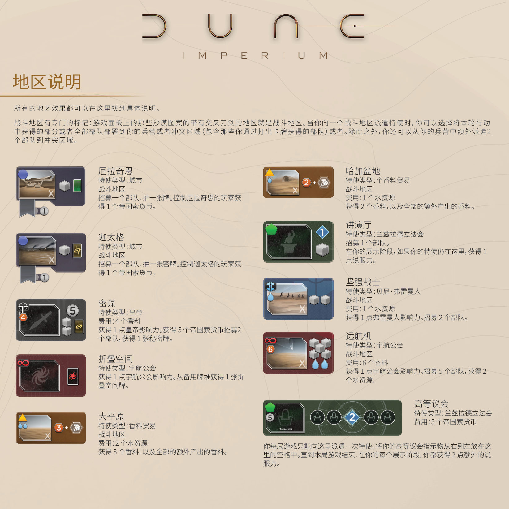 沙丘：帝国 地区说明 · 第 1 页