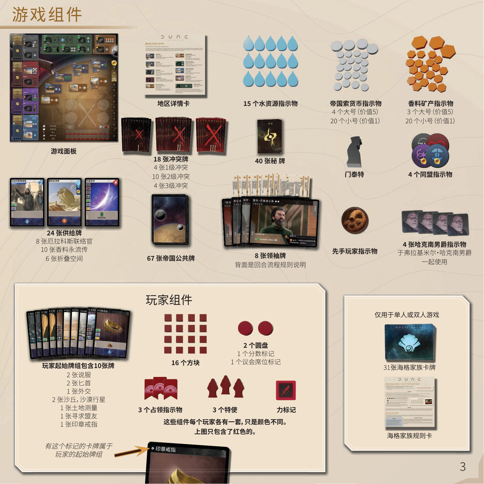 沙丘：帝国 规则书第 3 页