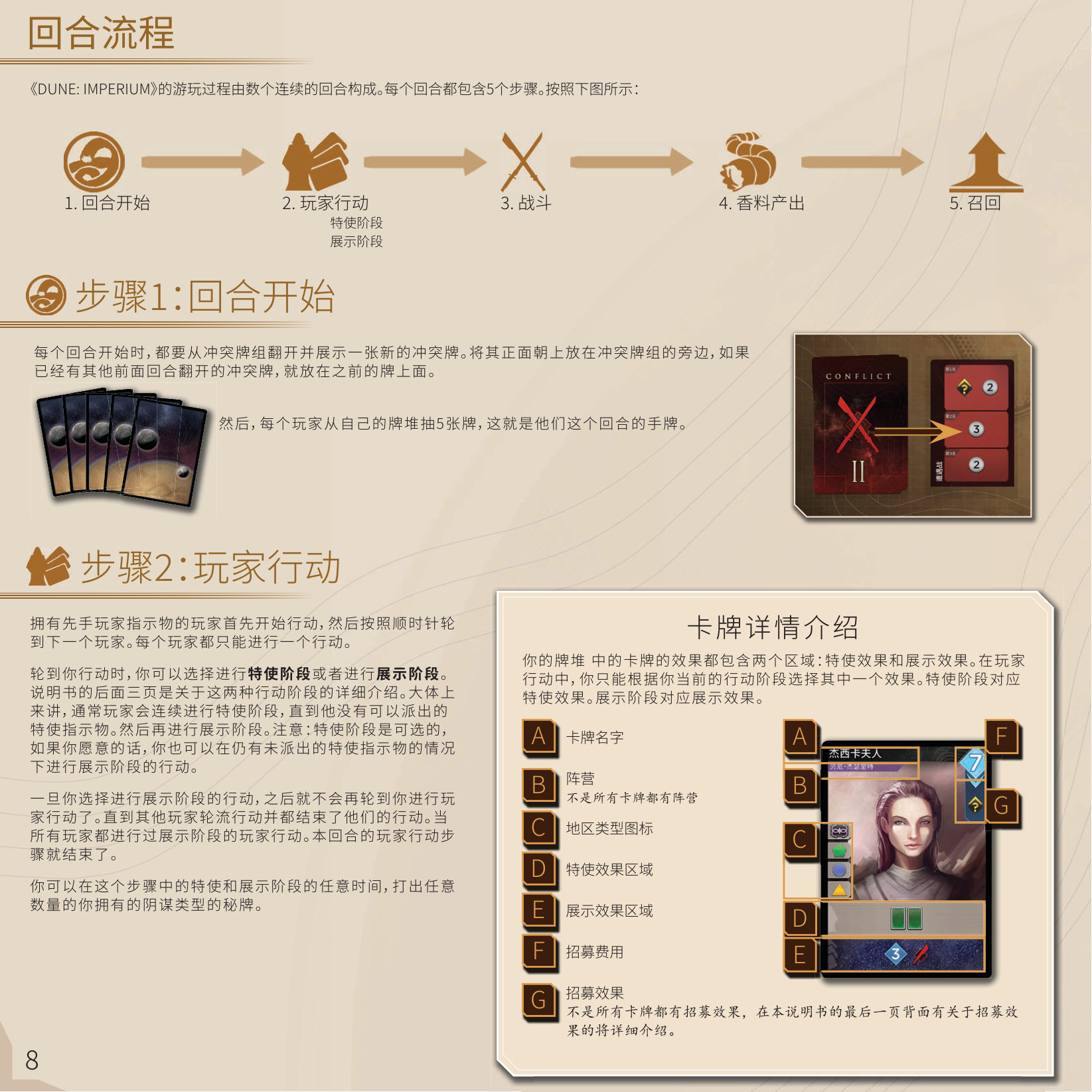沙丘：帝国 规则书第 8 页