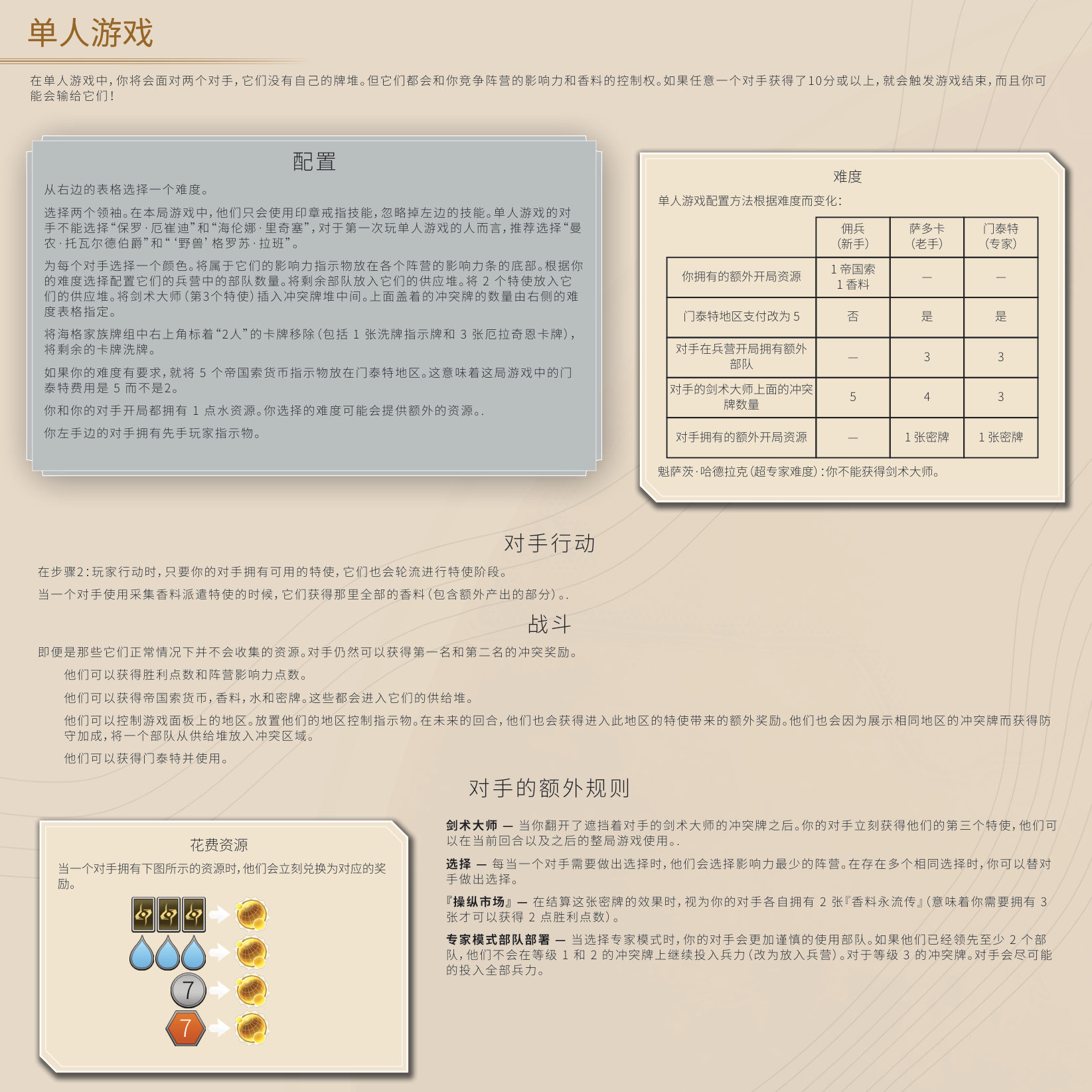 沙丘：帝国 海格家族卡牌 · 第 2 页