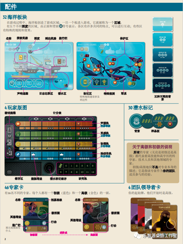 奋进号:深海规则书扫描图 03