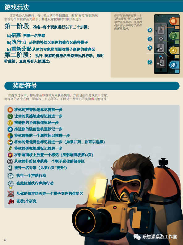 奋进号:深海规则书扫描图 07