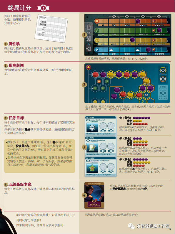 奋进号:深海规则书扫描图 16