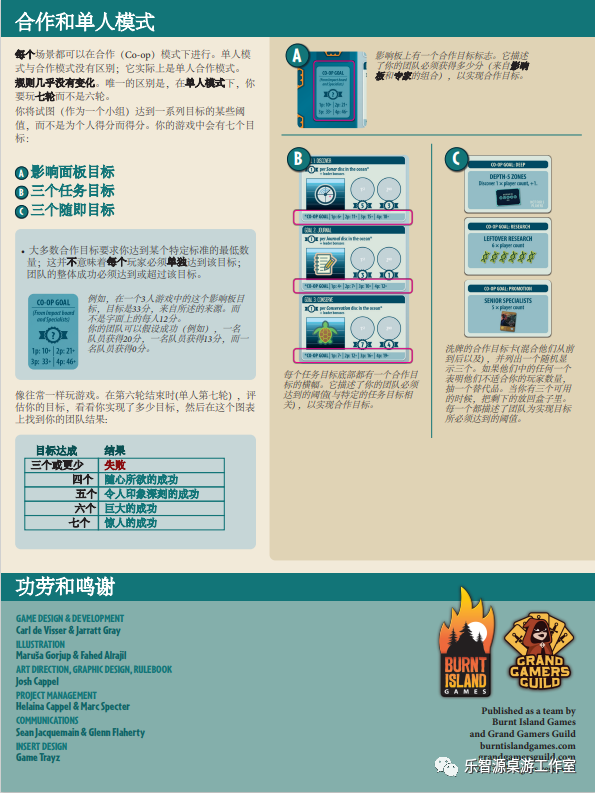 奋进号:深海规则书扫描图 17