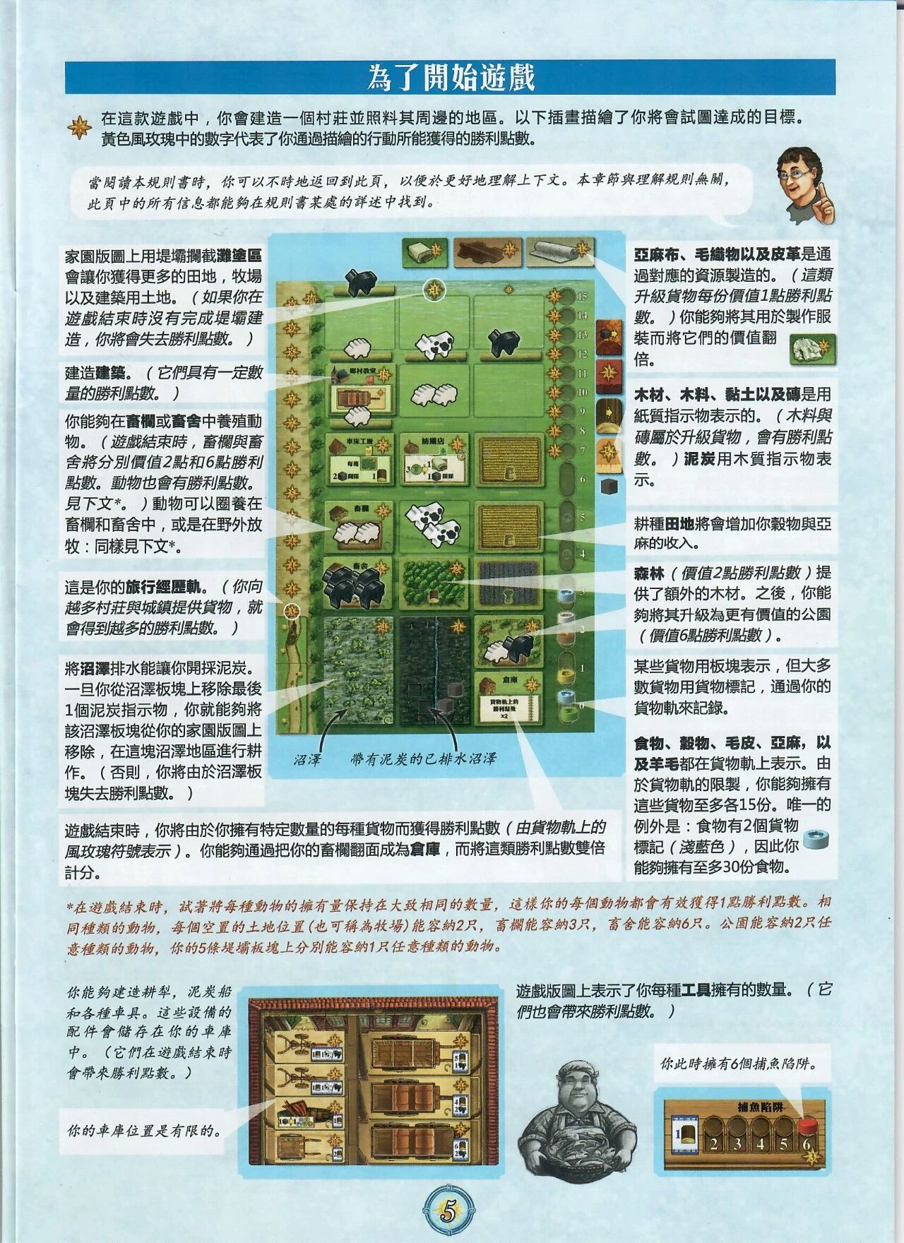 阿勒農場规则书扫描图 05