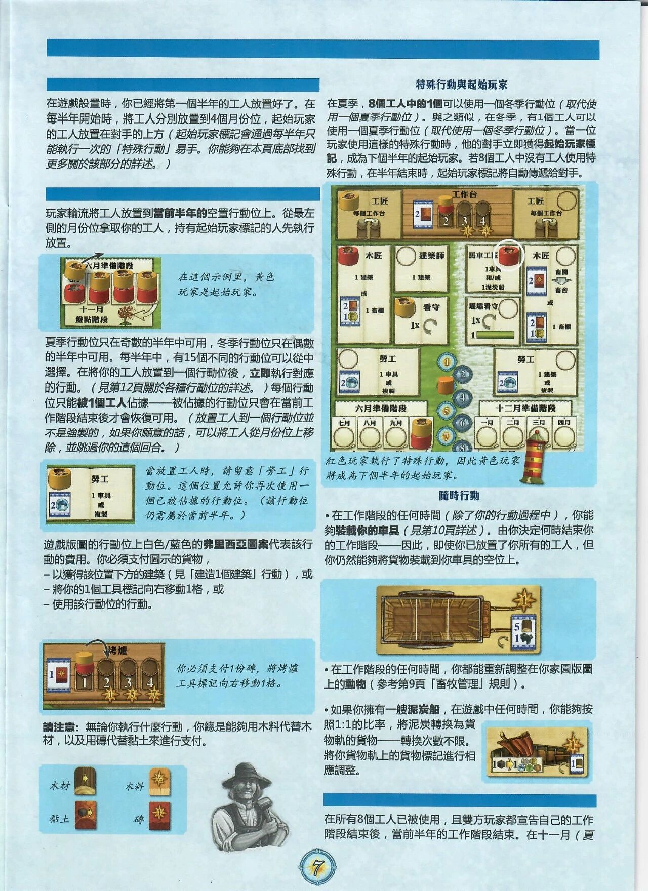 阿勒農場规则书扫描图 07
