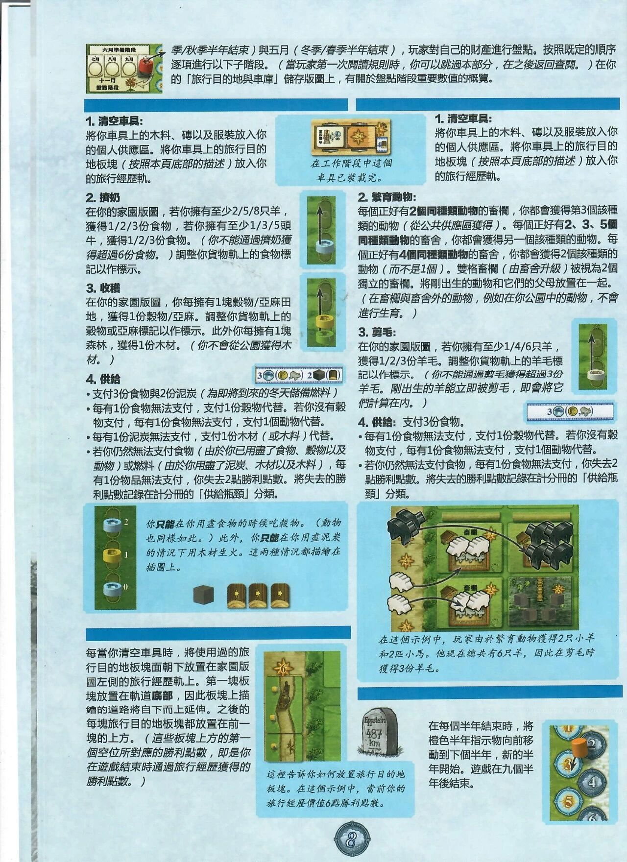 阿勒農場规则书扫描图 08
