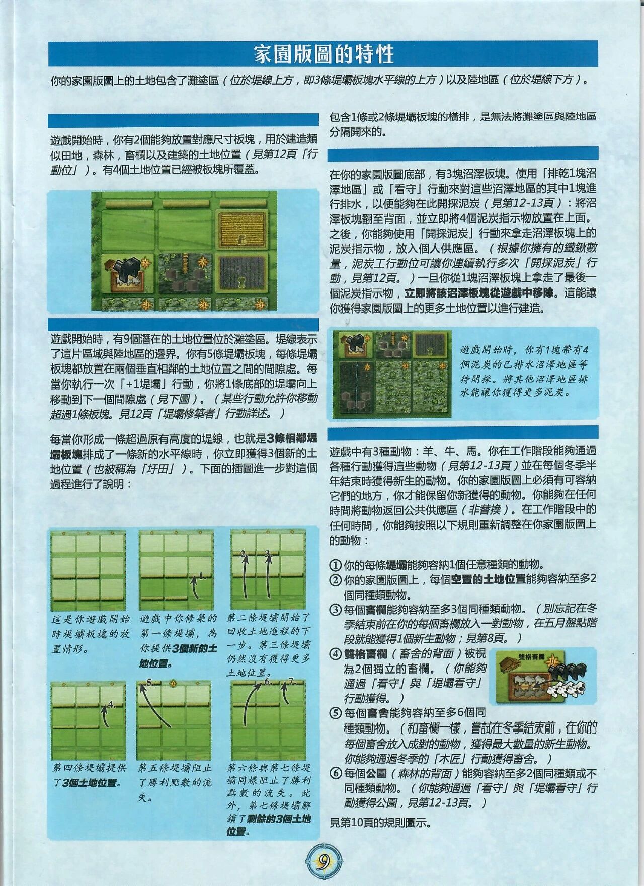 阿勒農場规则书扫描图 09