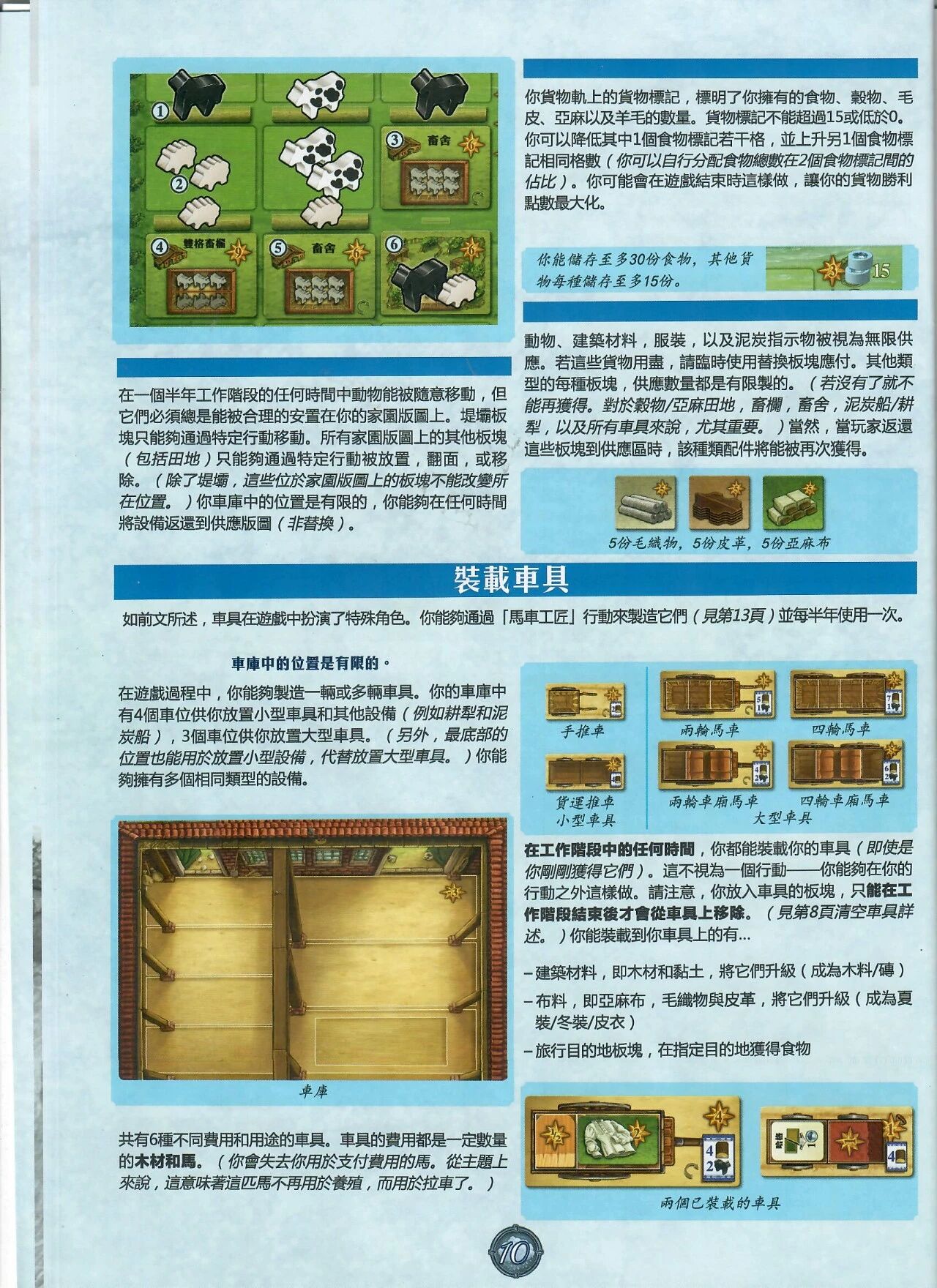 阿勒農場规则书扫描图 10