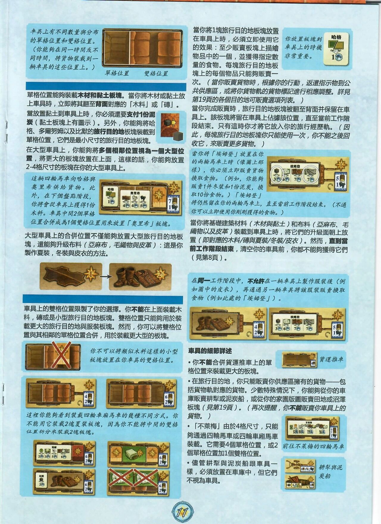 阿勒農場规则书扫描图 11