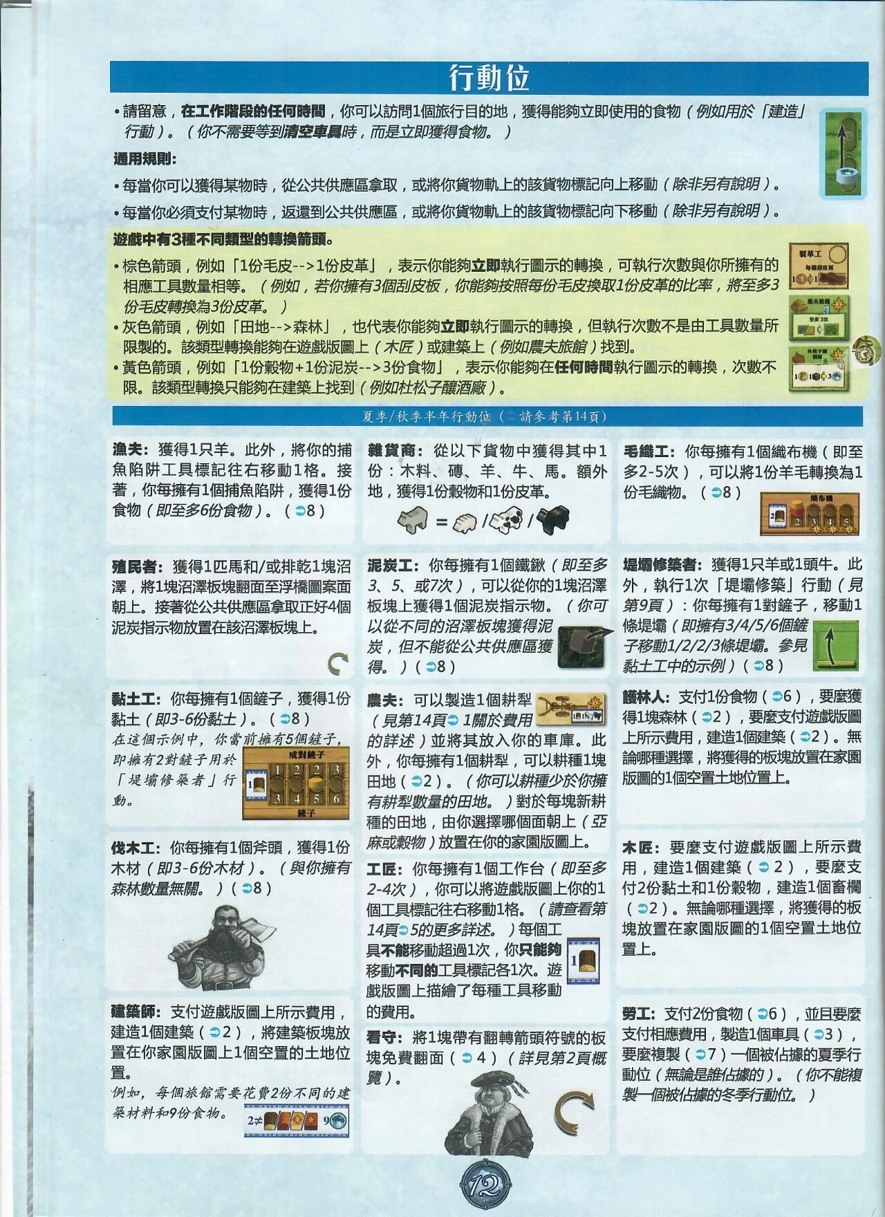 阿勒農場规则书扫描图 12