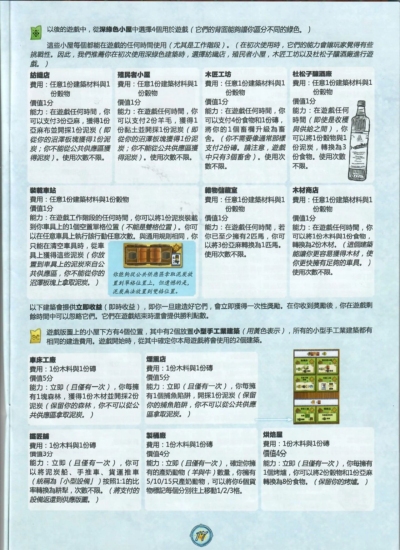 阿勒農場规则书扫描图 17