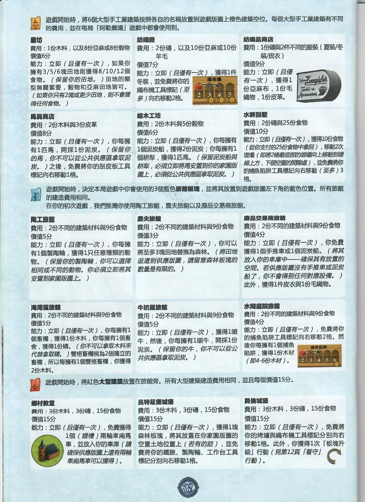 阿勒農場规则书扫描图 18