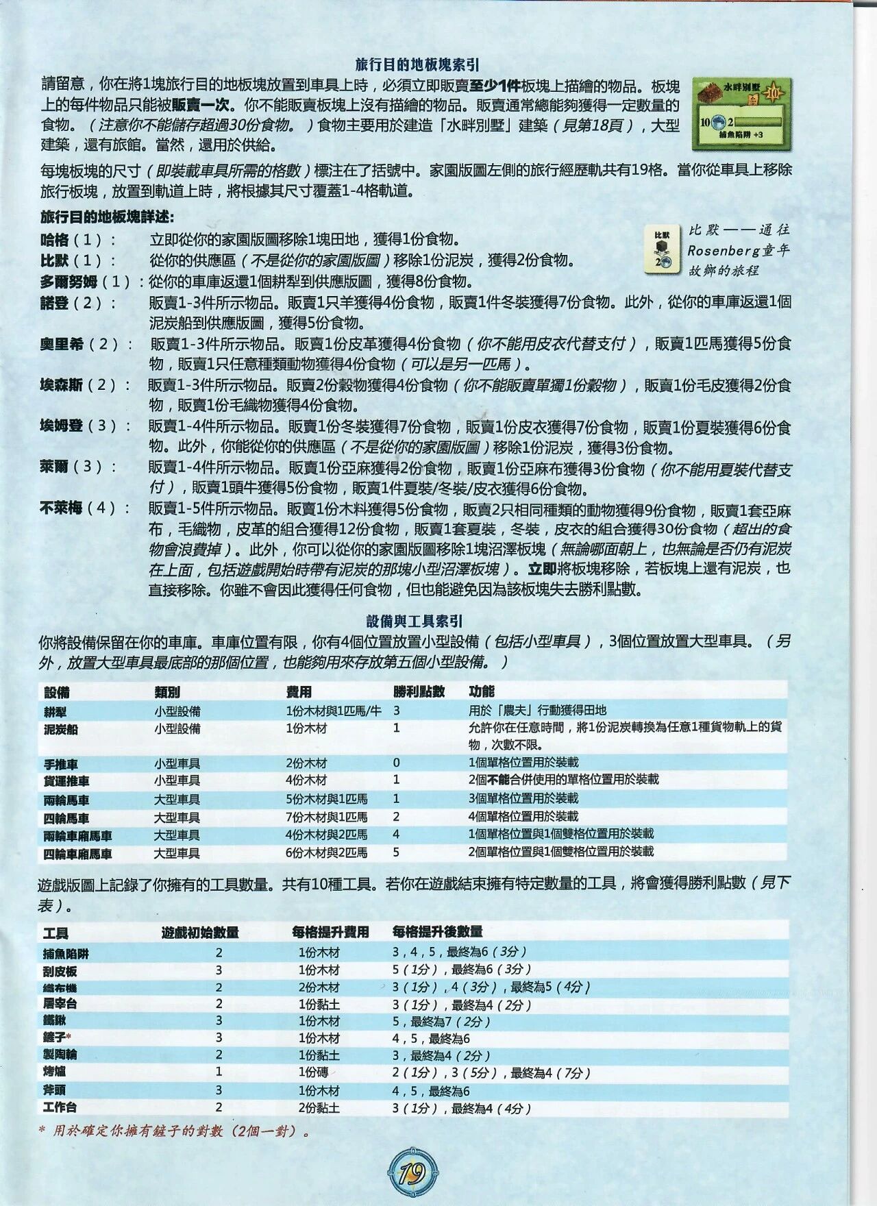 阿勒農場规则书扫描图 19