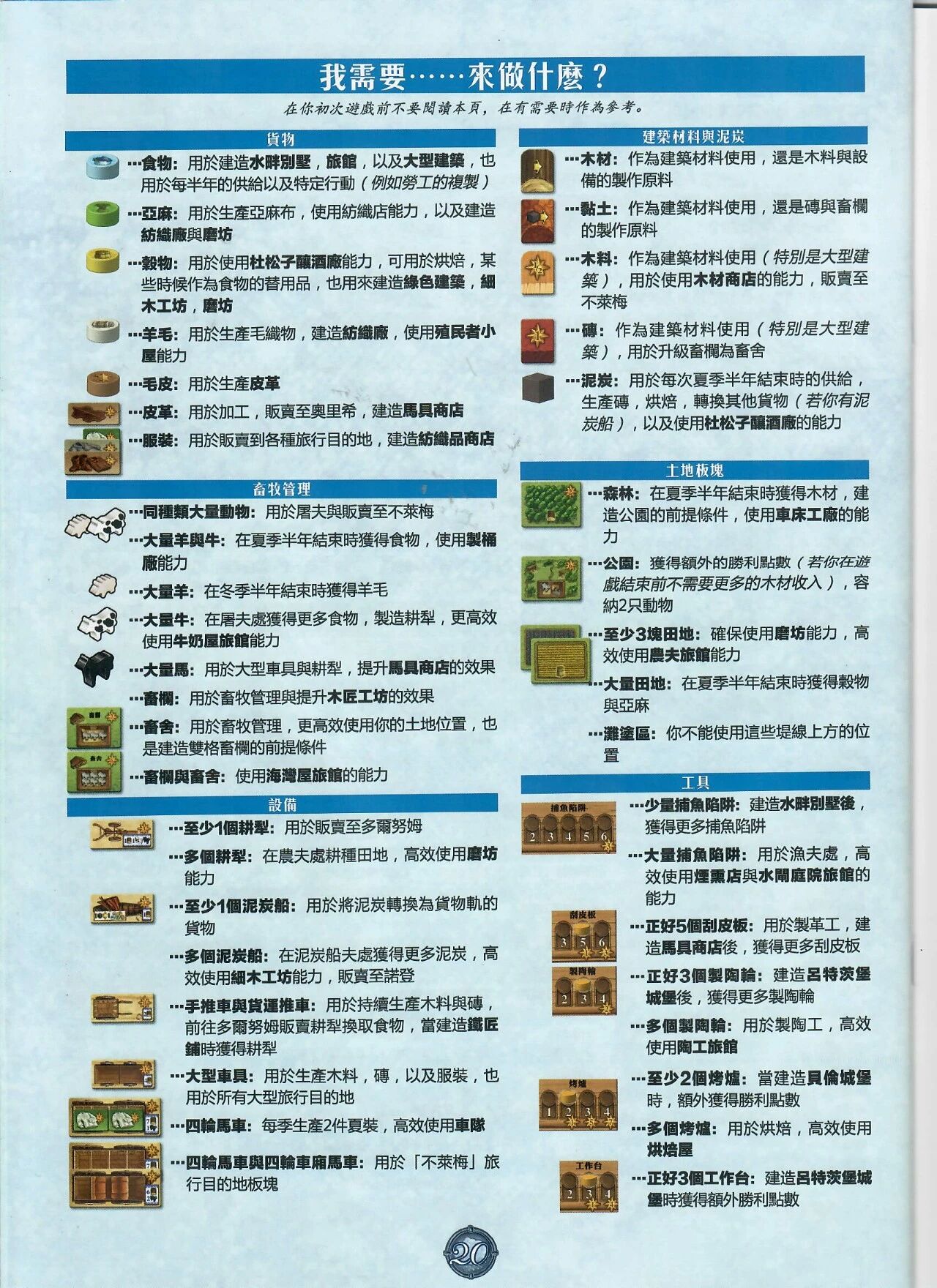 阿勒農場规则书扫描图 20
