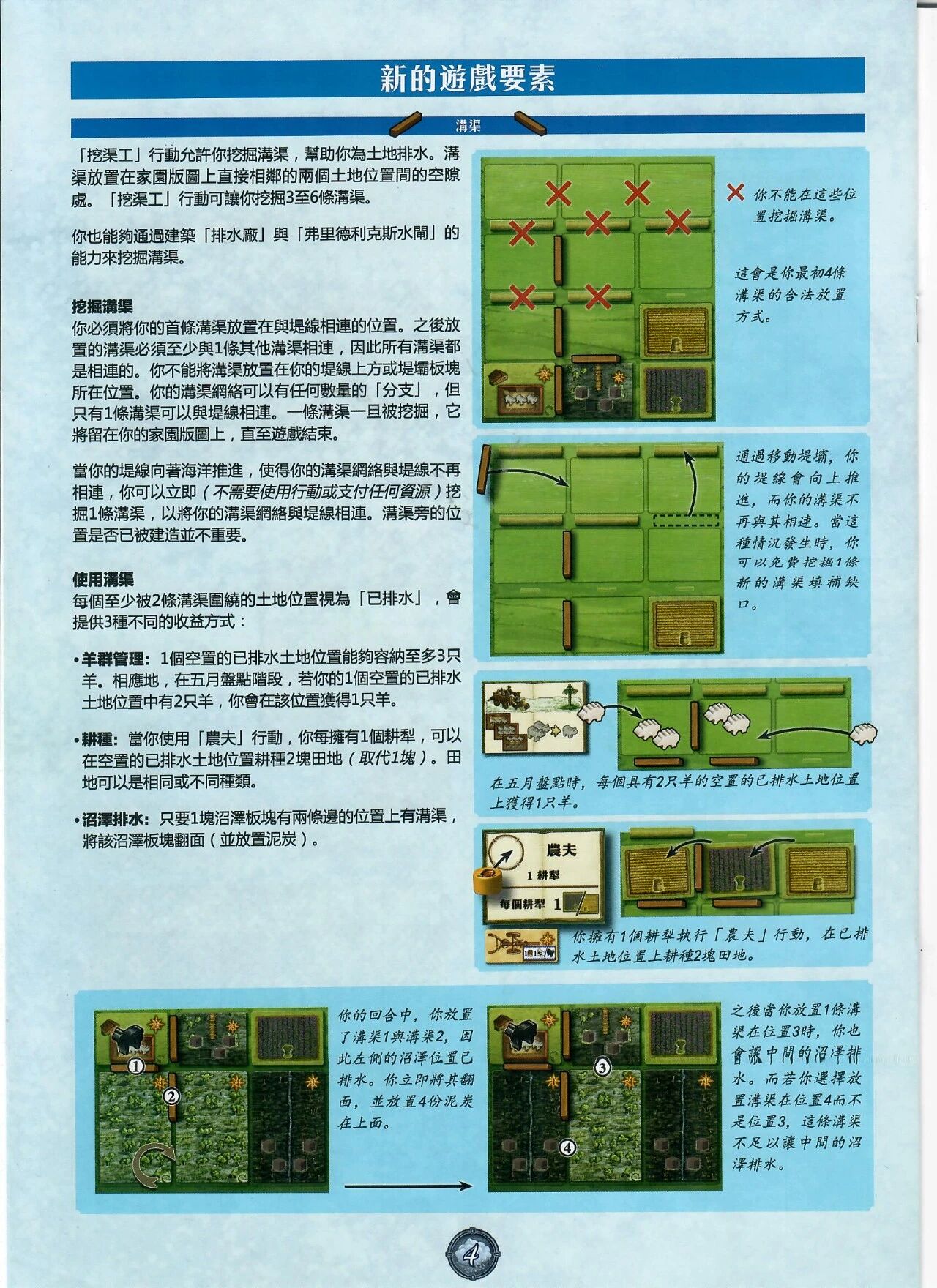 阿勒農場规则书扫描图 24