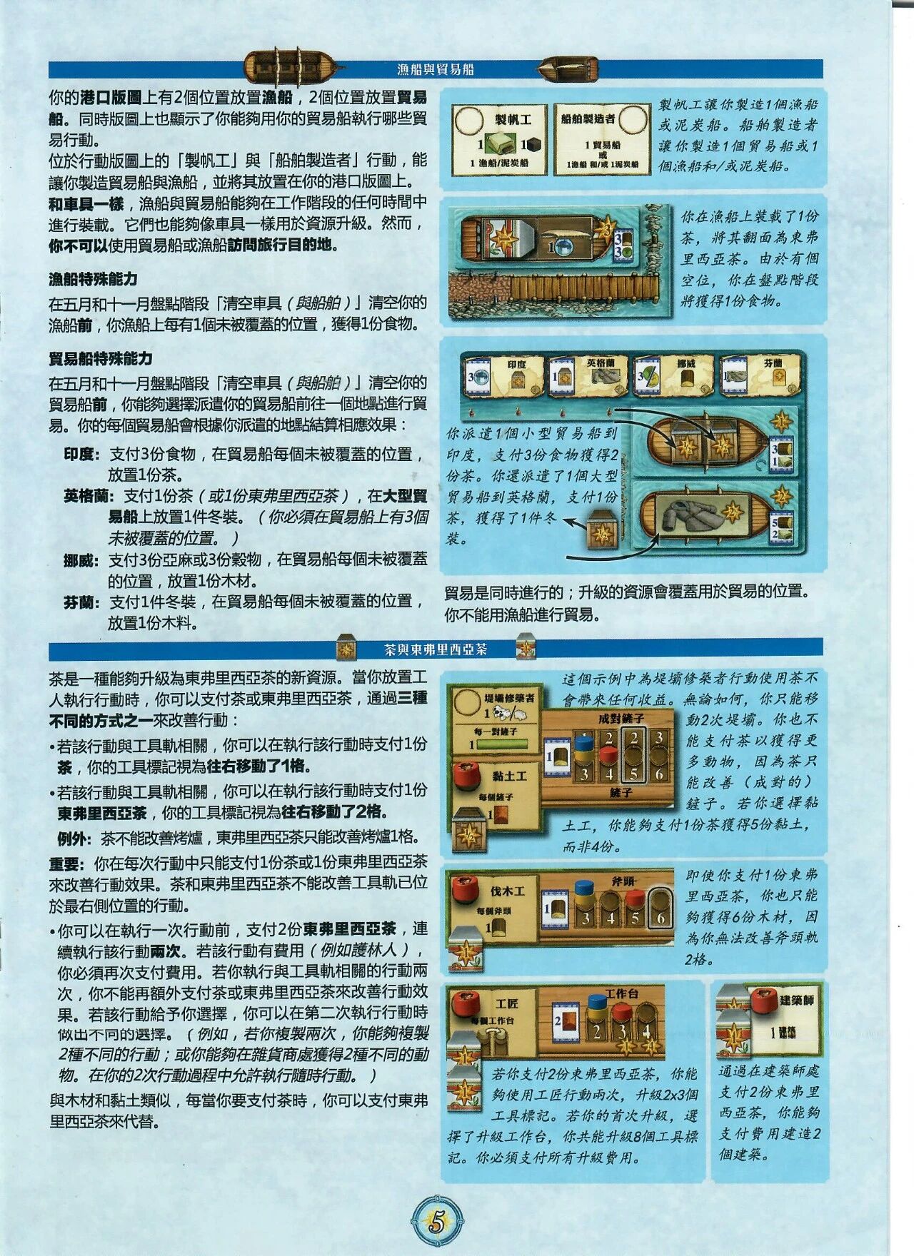 阿勒農場规则书扫描图 25