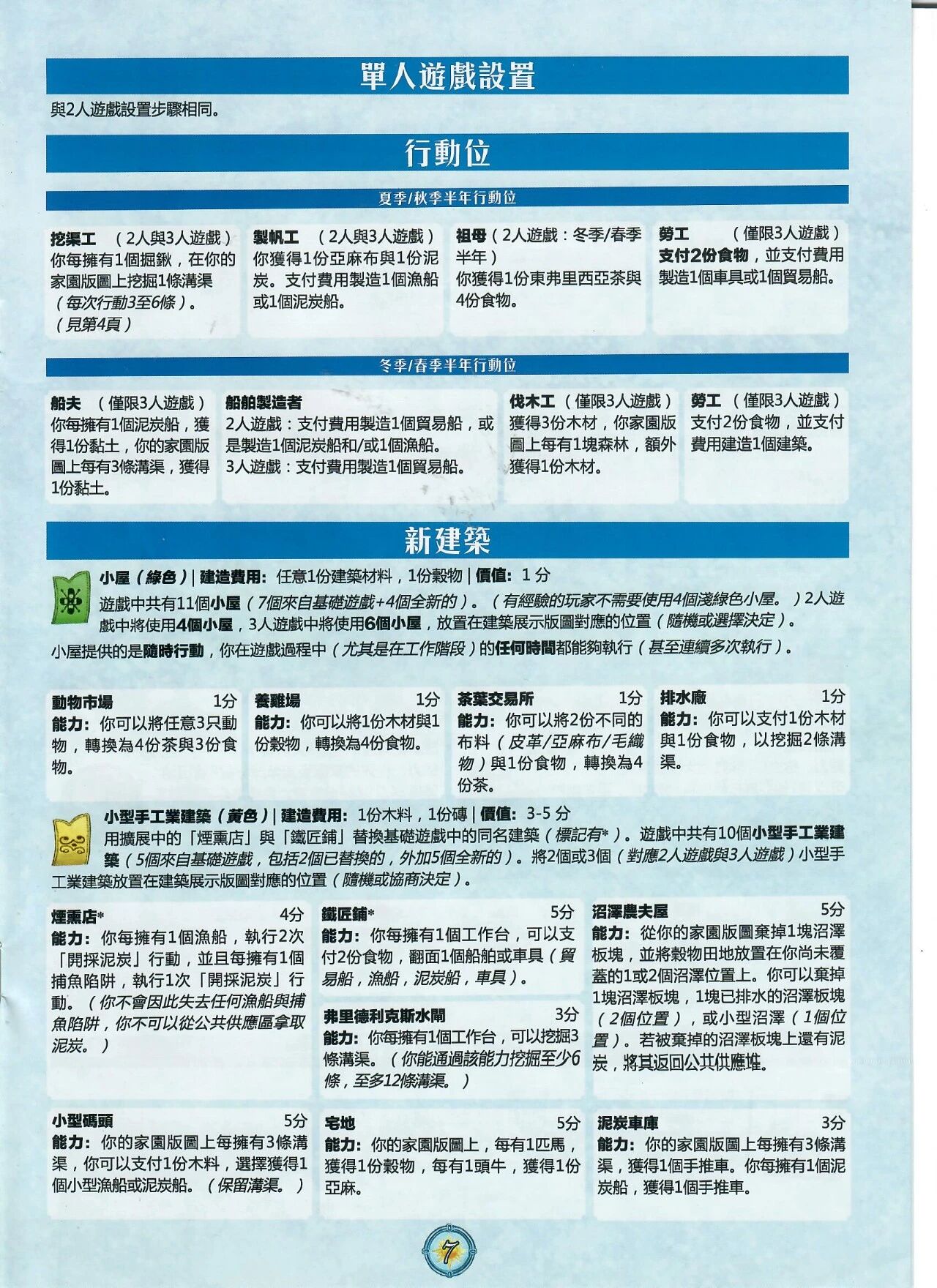 阿勒農場规则书扫描图 27