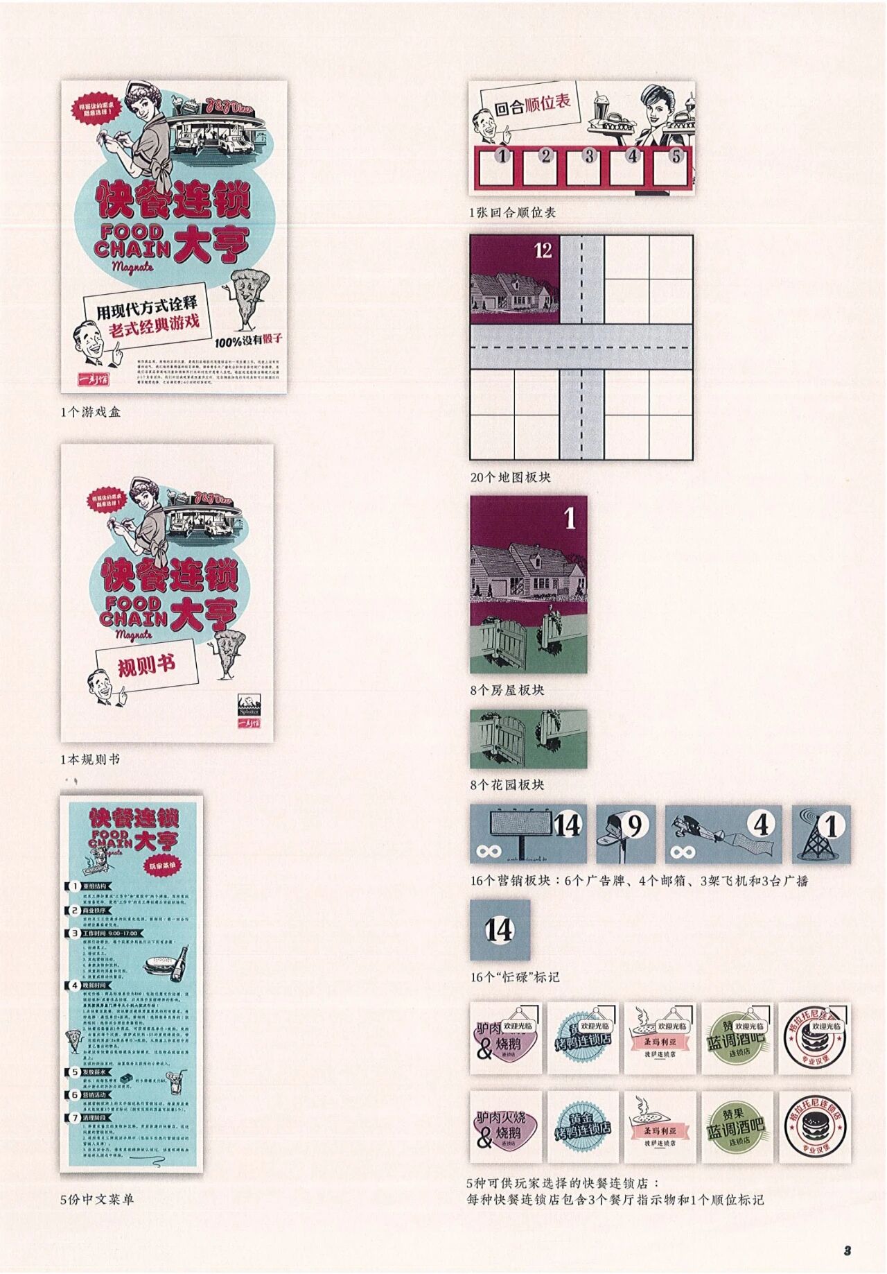 快餐连锁大亨官方中文版规则书第 3 页扫描图