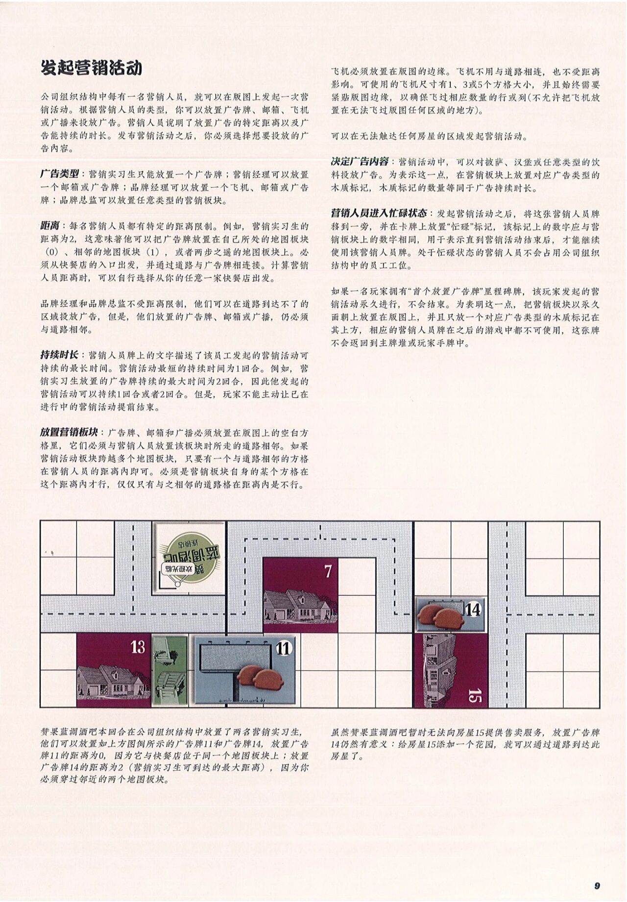 快餐连锁大亨官方中文版规则书第 9 页扫描图