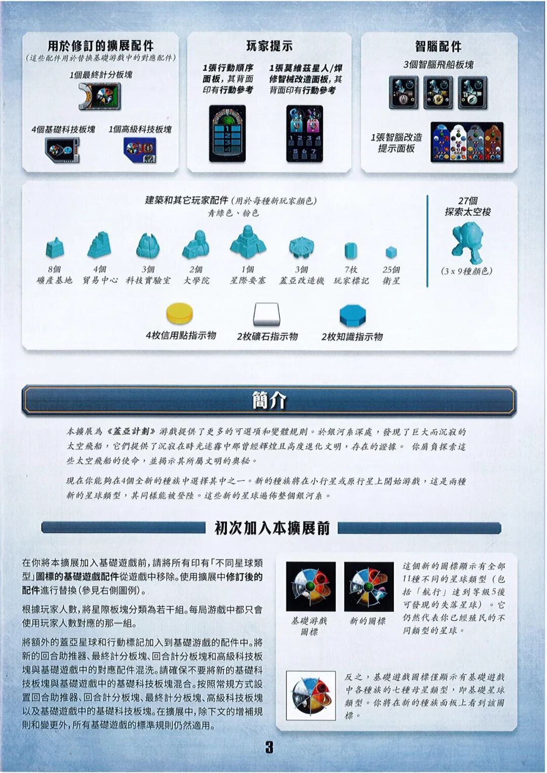 盖亚计划:失落的舰队规则书第 3 页扫描图:用於擴展的配件(智腦/新玩家顏色) · 簡介 · 初次加入本擴展前