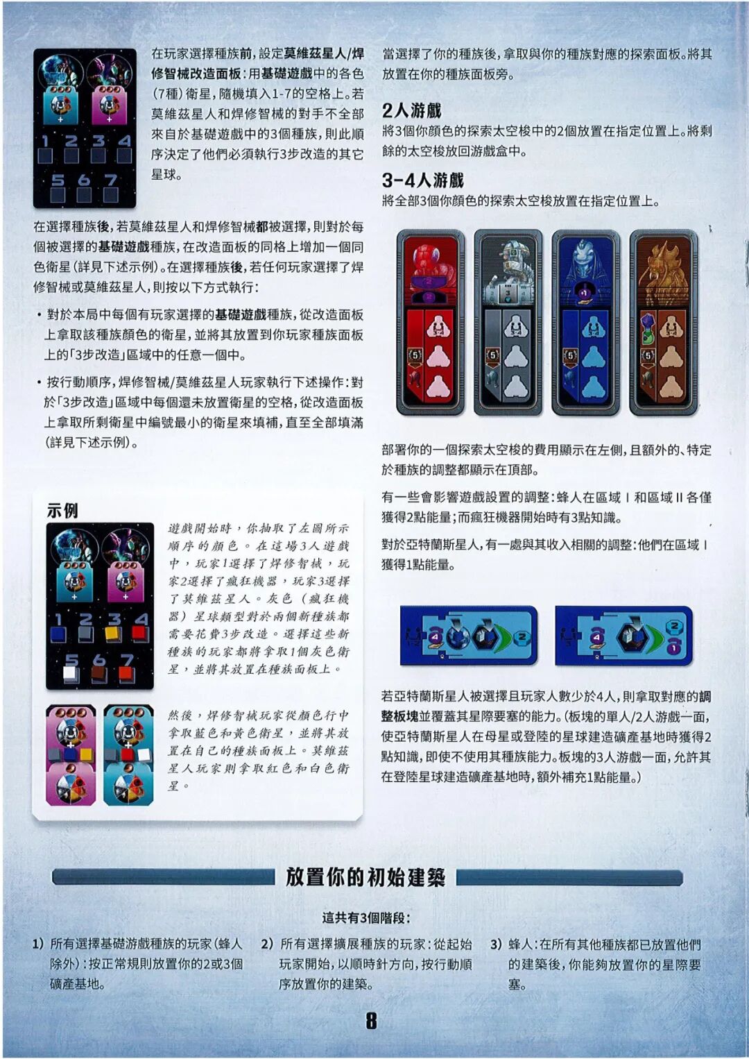 盖亚计划:失落的舰队规则书第 8 页扫描图:改造面板/探索面板設置 · 放置初始建築