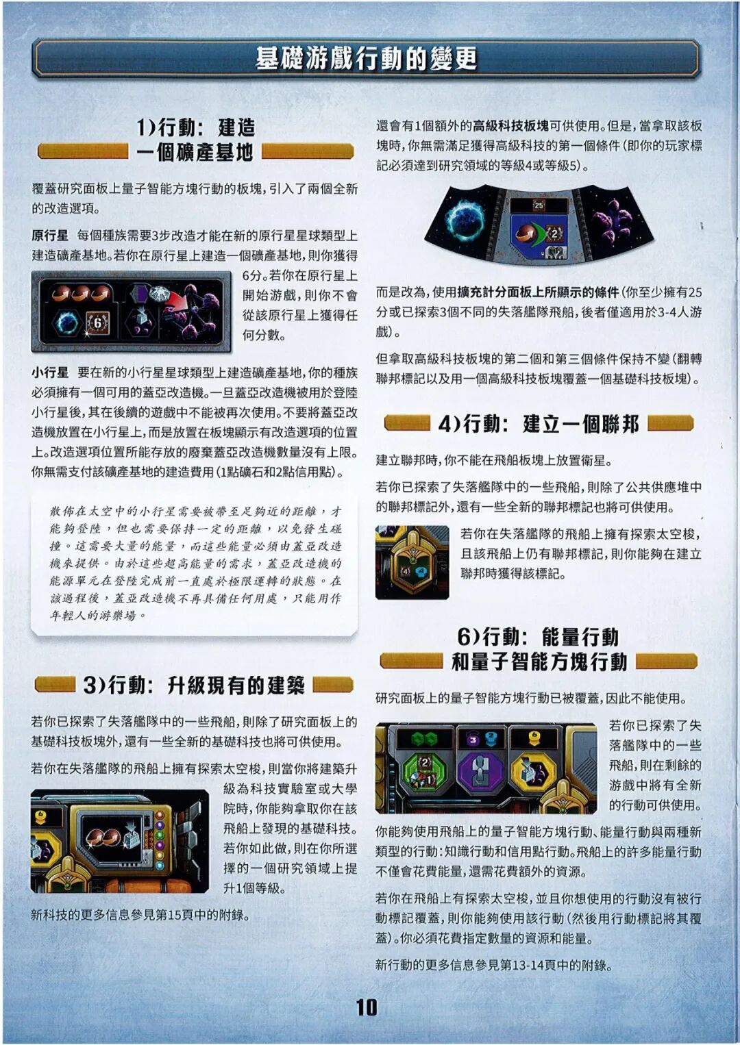 盖亚计划:失落的舰队规则书第 10 页扫描图:基礎遊戲行動的變更(建造/升級/聯邦/能量行動)