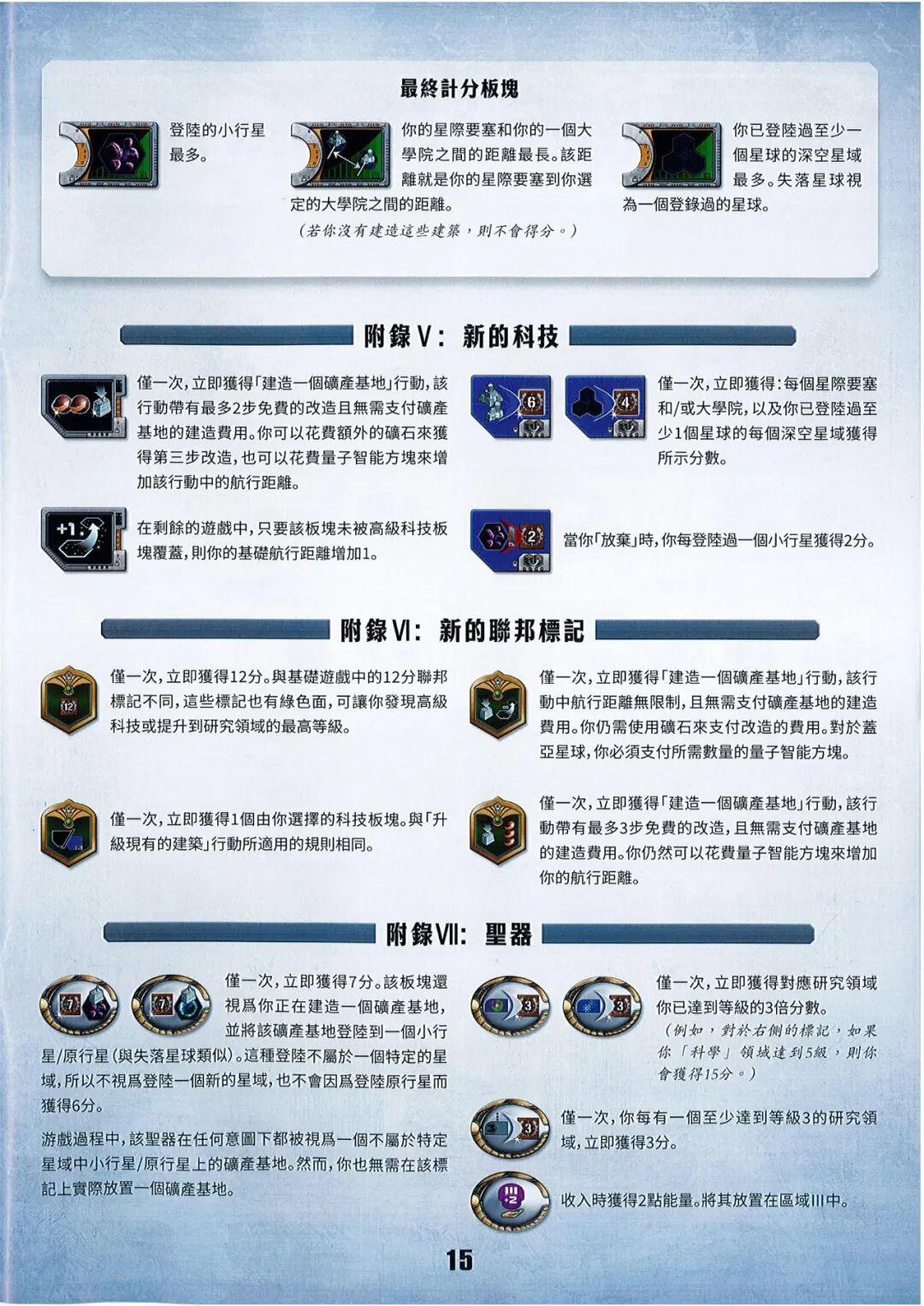 盖亚计划:失落的舰队规则书第 15 页扫描图:新的最終計分板塊 · 附錄 V-VII(新科技/新聯邦標記/聖器)
