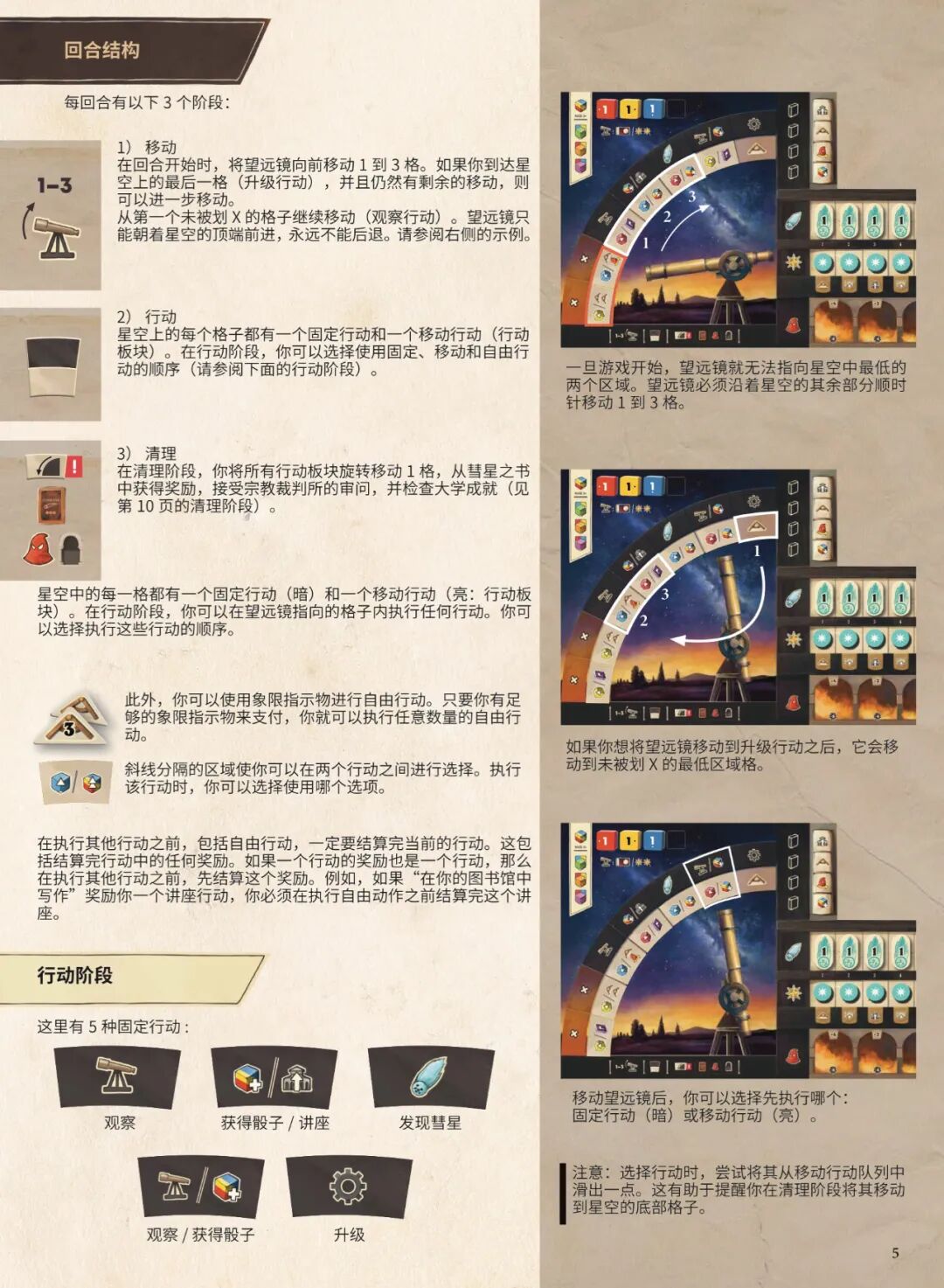回合结构：移动、行动、清理三阶段，与行动阶段五种固定行动