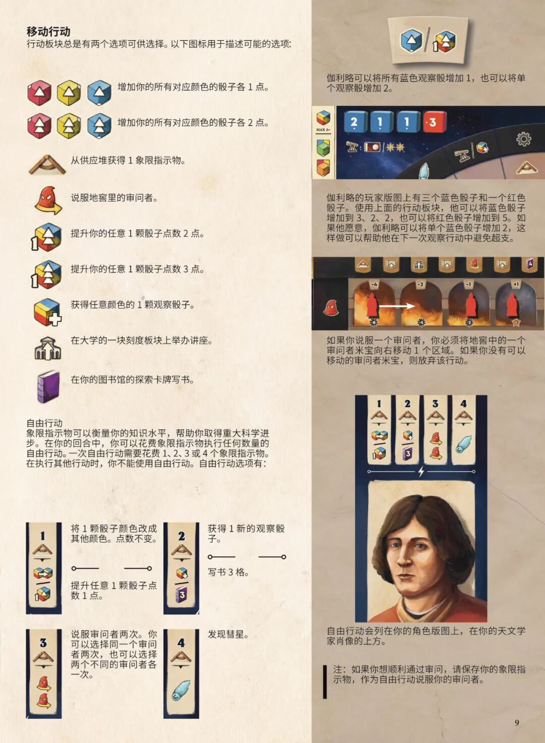 移动行动图标一览与自由行动列表