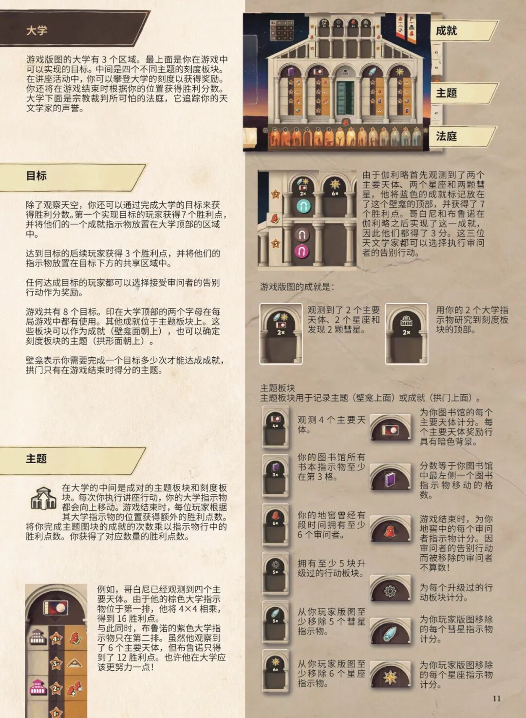 大学的三个区域：目标、主题与法庭，成就和主题板块一览