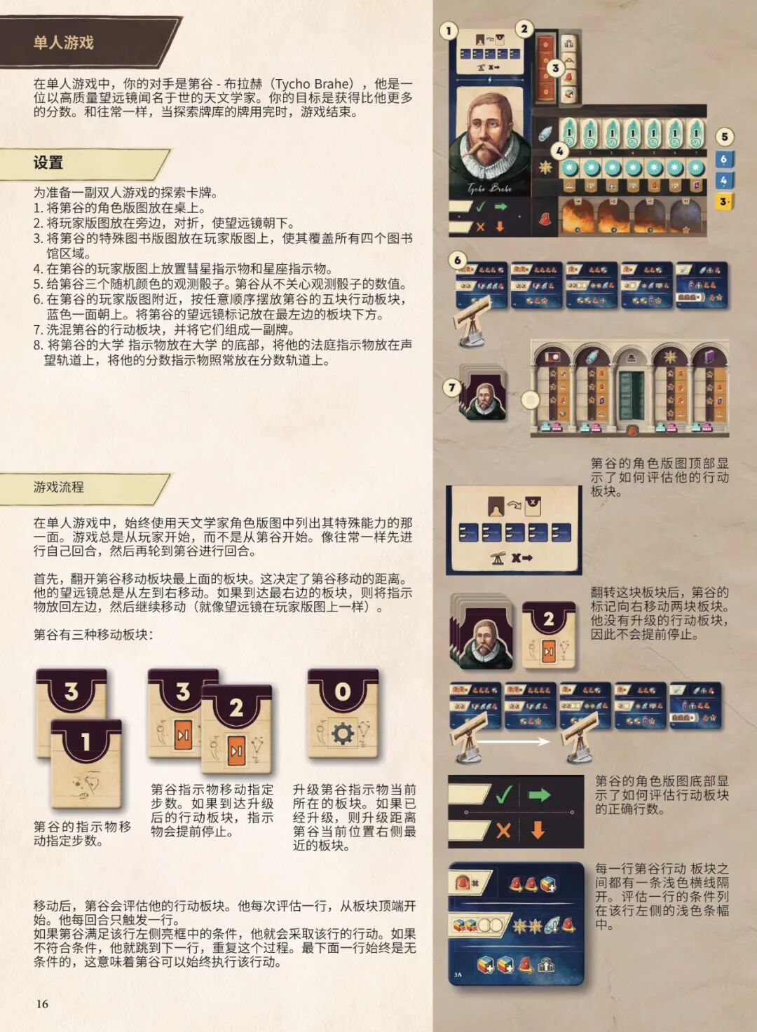 单人游戏设置与游戏流程，第谷的三种移动板块