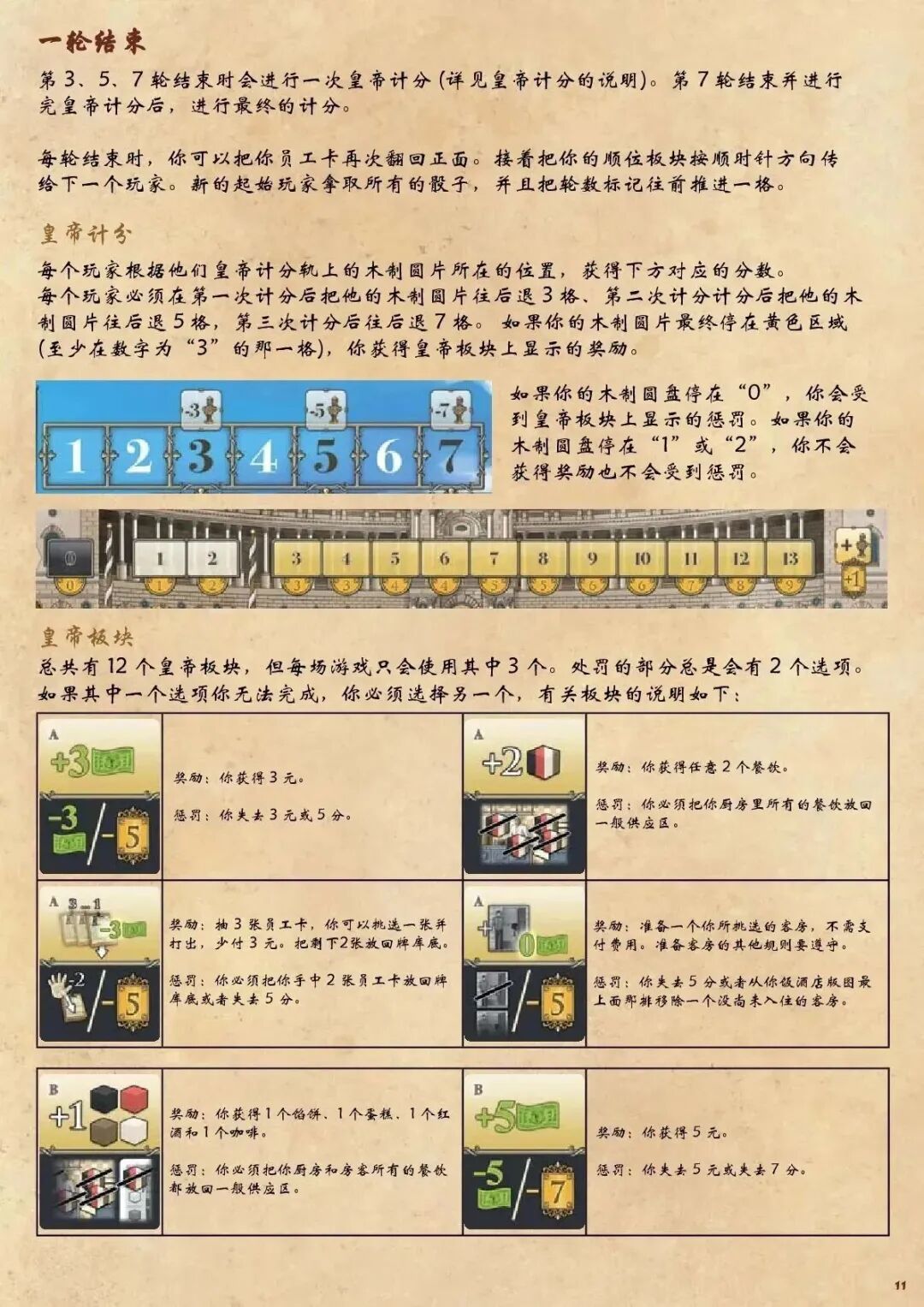 奥地利大饭店规则书扫描图 10
