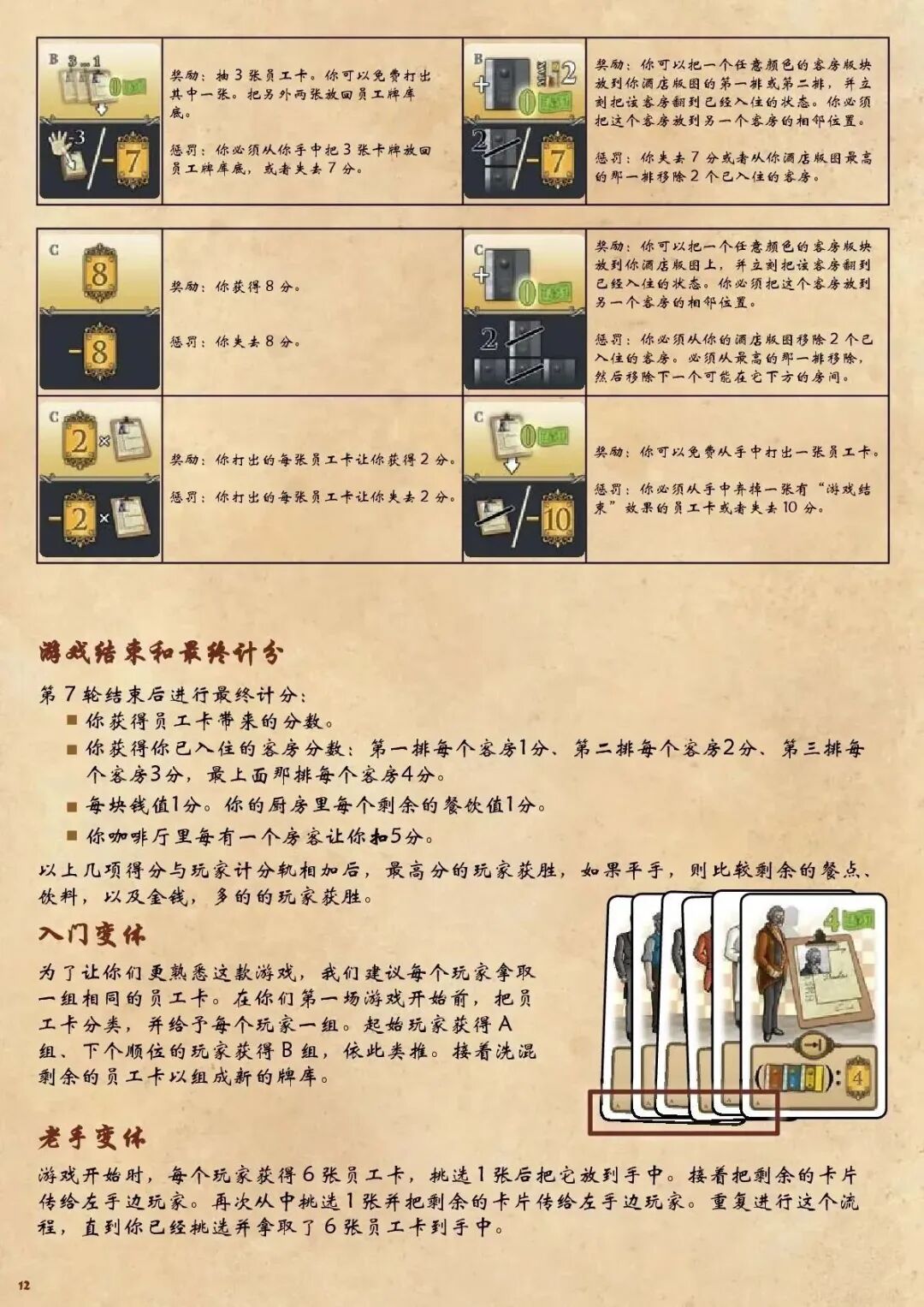 奥地利大饭店规则书扫描图 11