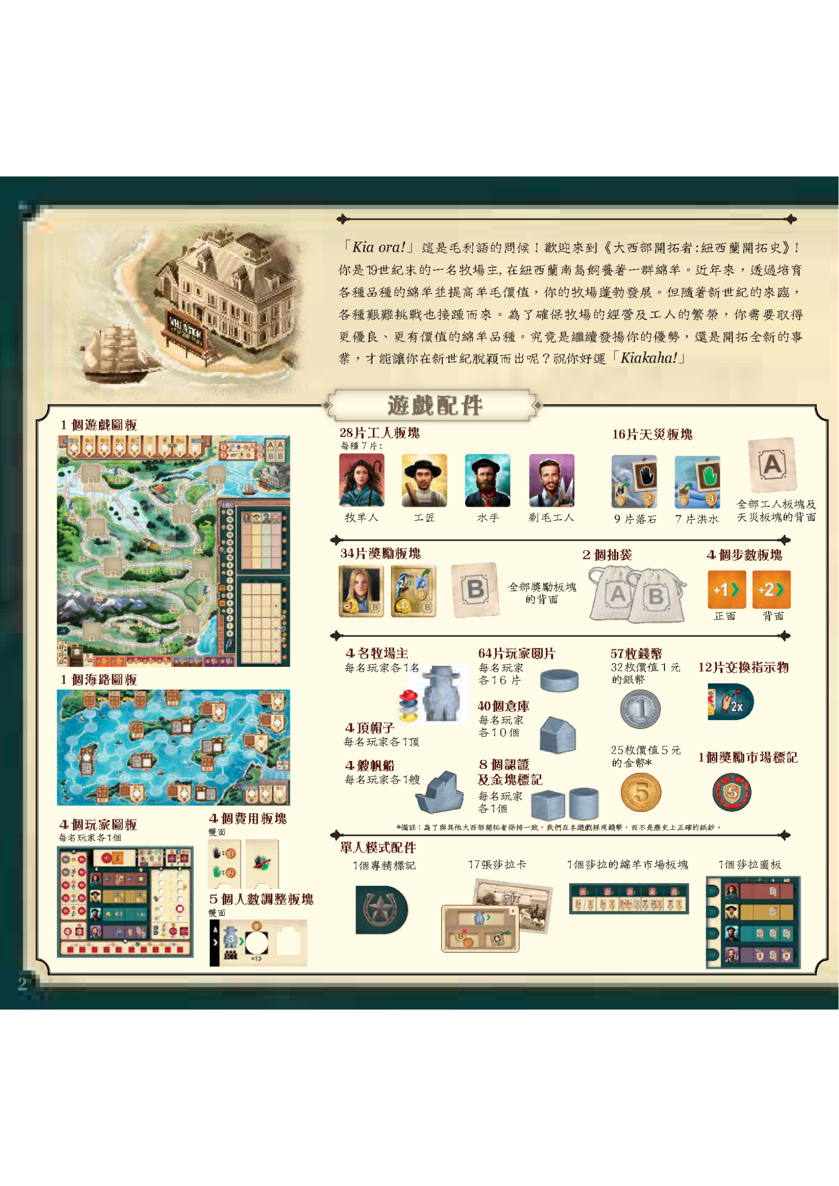 大西部开拓者新西兰开拓史规则书扫描图 03