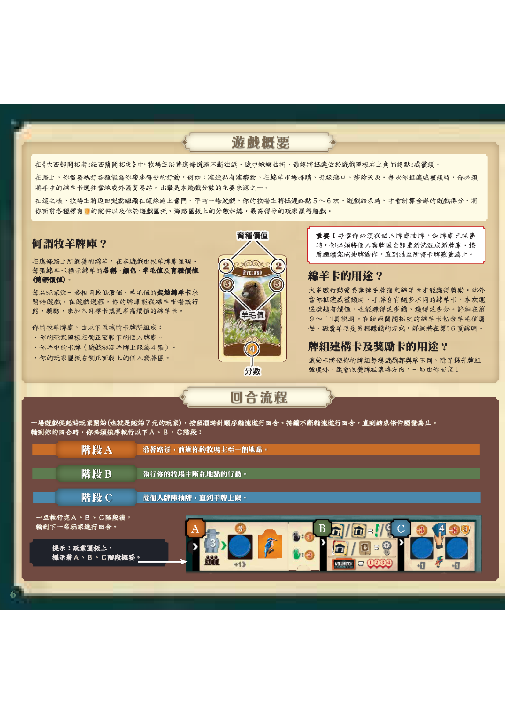 大西部开拓者新西兰开拓史规则书扫描图 04