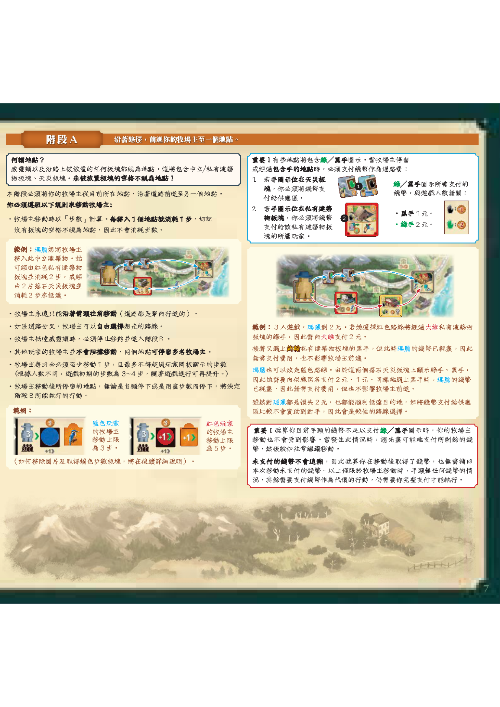 大西部开拓者新西兰开拓史规则书扫描图 08